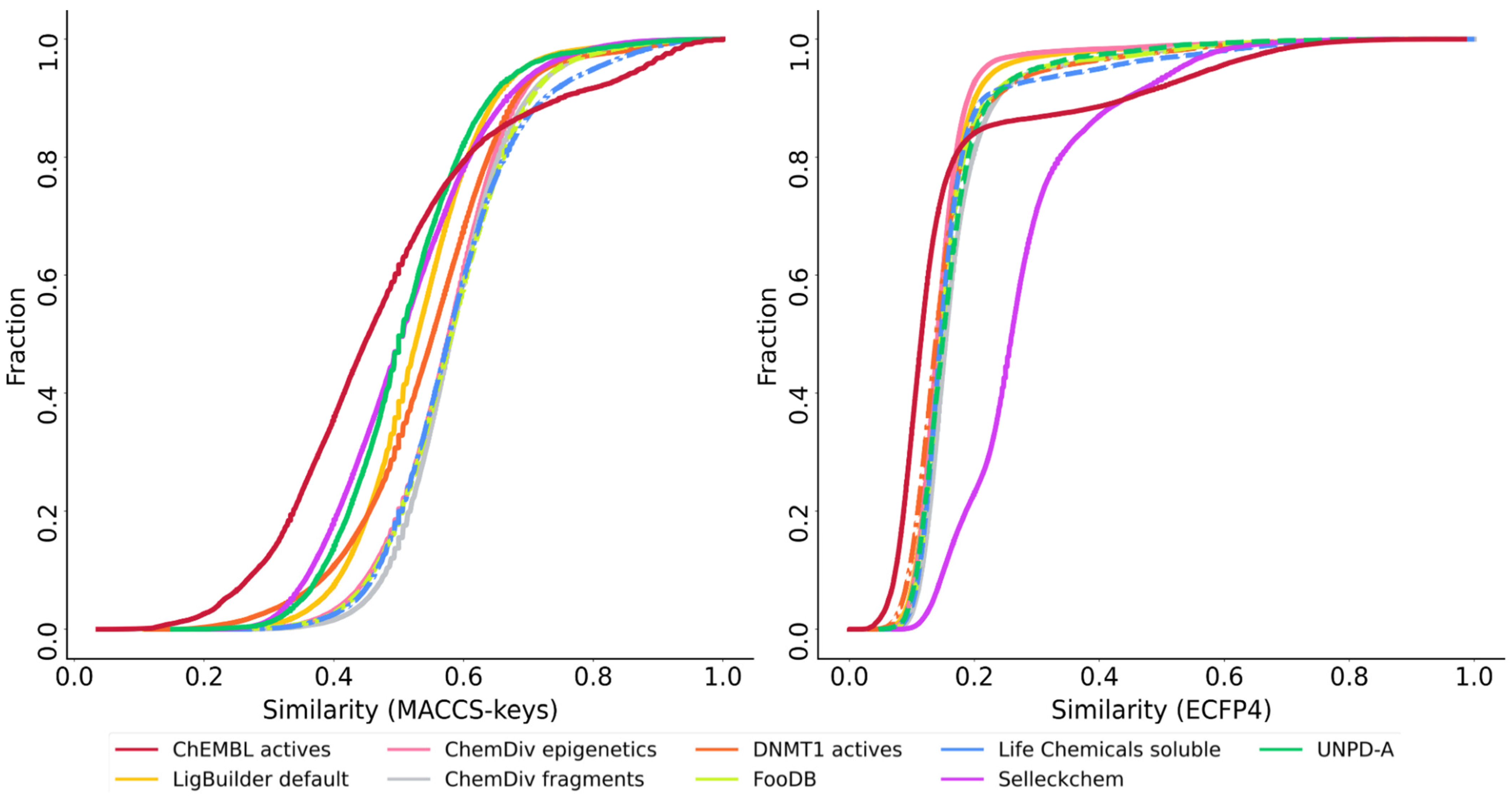 Biomolecules 14 00775 g014