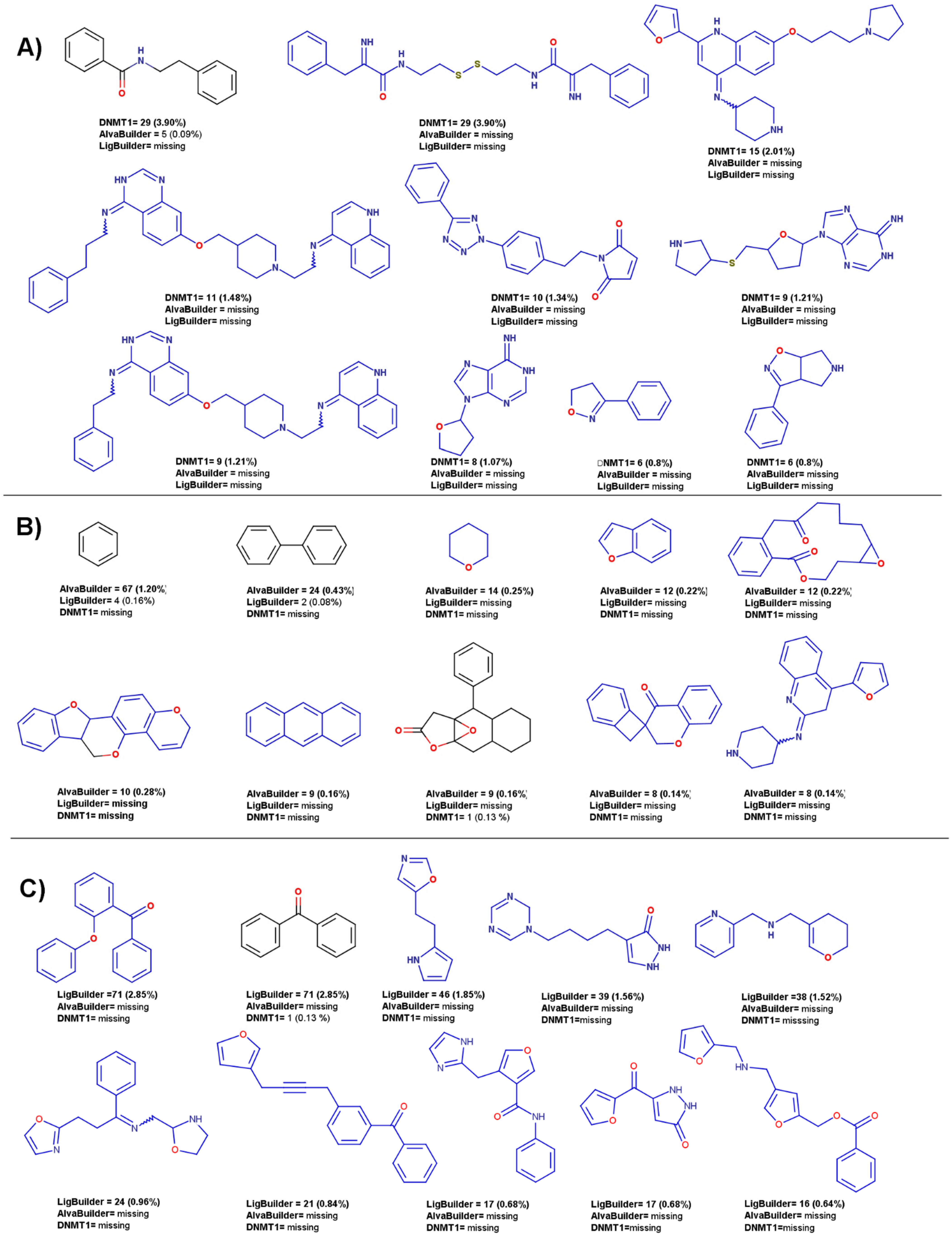 Biomolecules 14 00775 g017