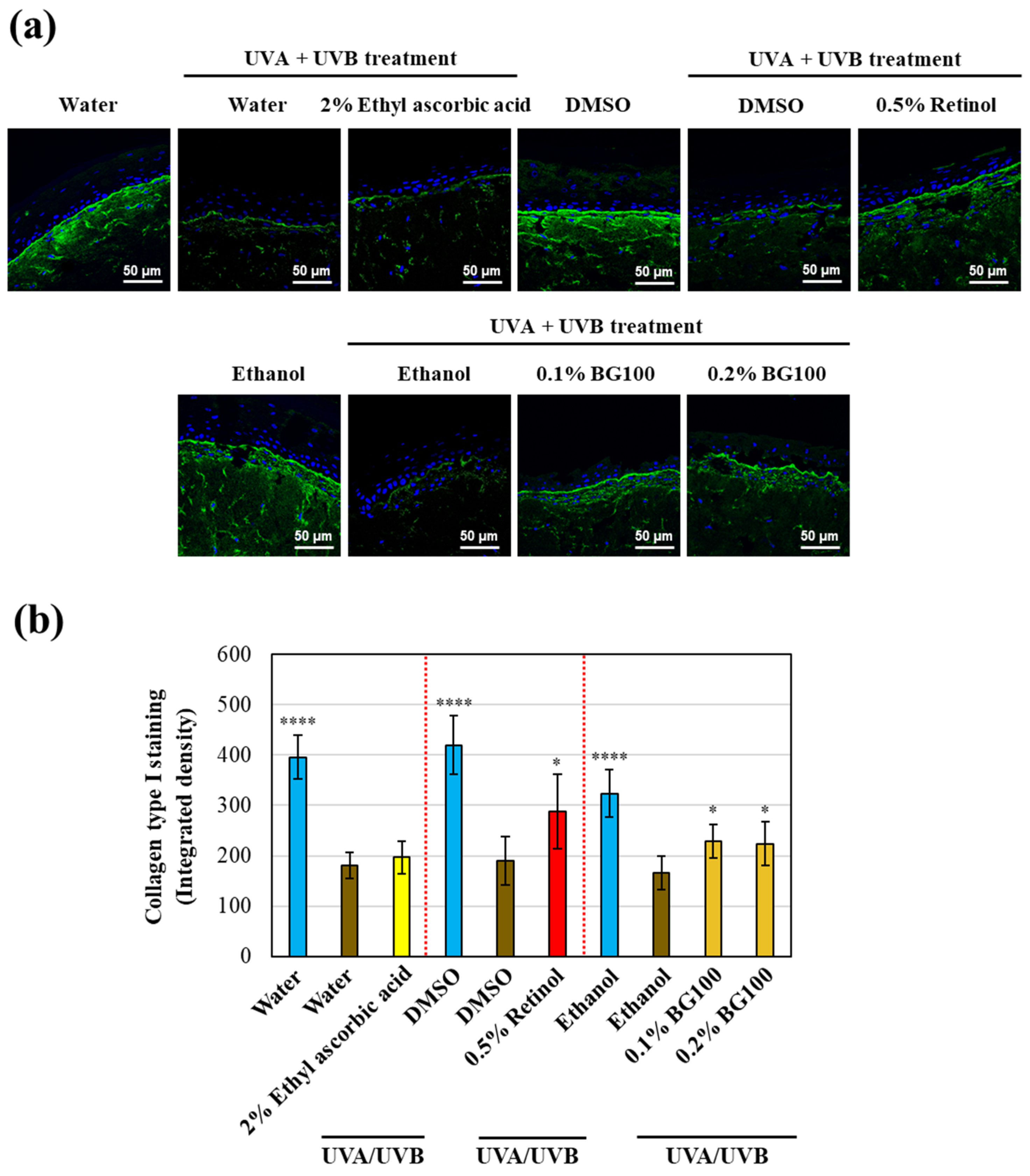 Biomolecules 14 00776 g001