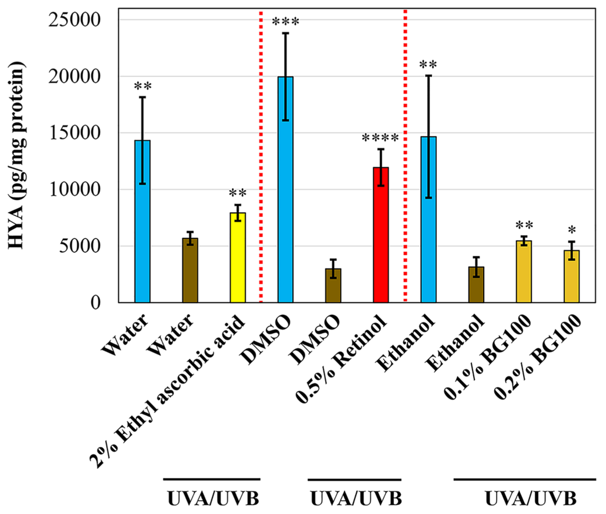 Biomolecules 14 00776 g002