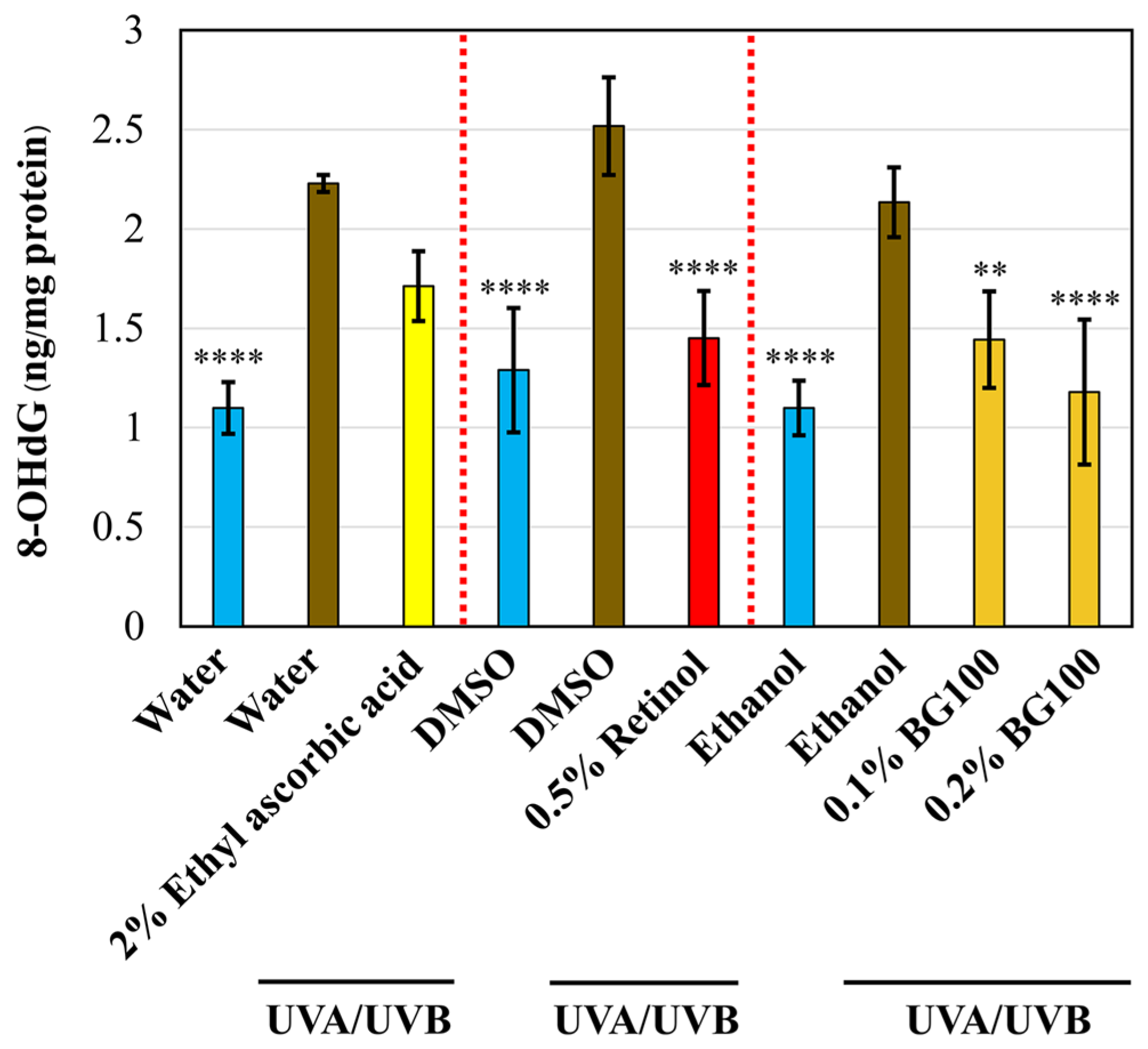 Biomolecules 14 00776 g004