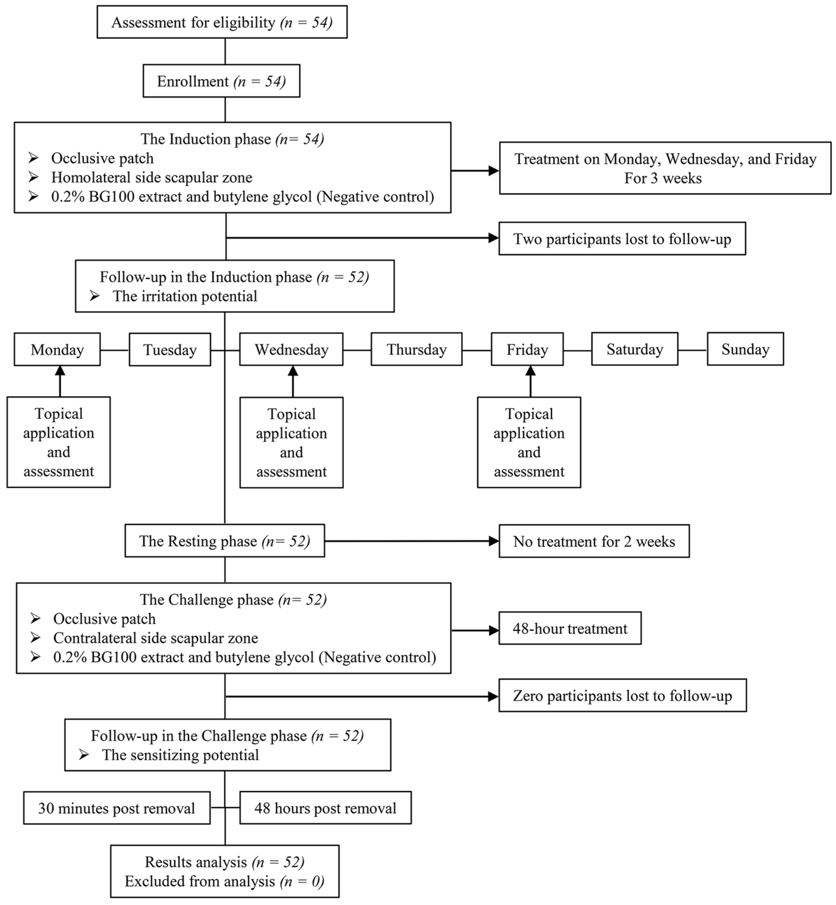 Biomolecules 14 00776 g008