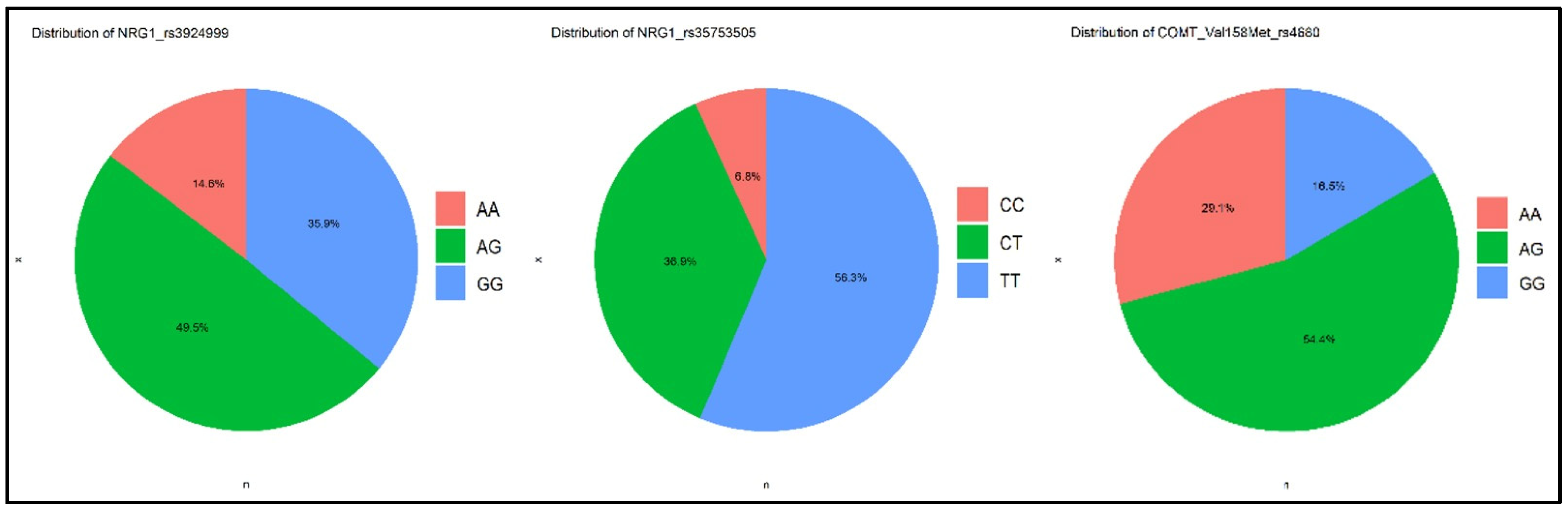 Biomolecules 14 00777 g001