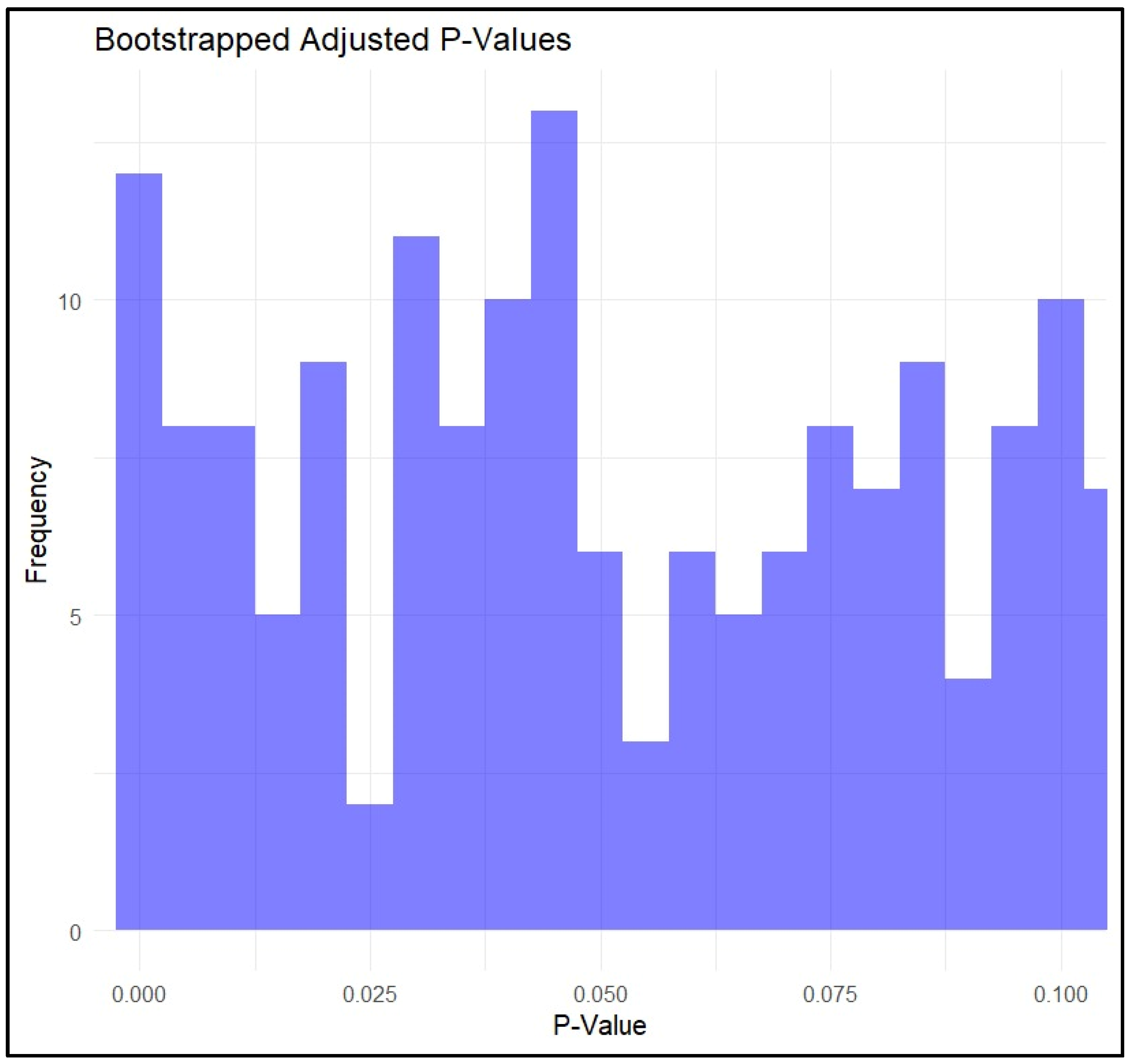 Biomolecules 14 00777 g002