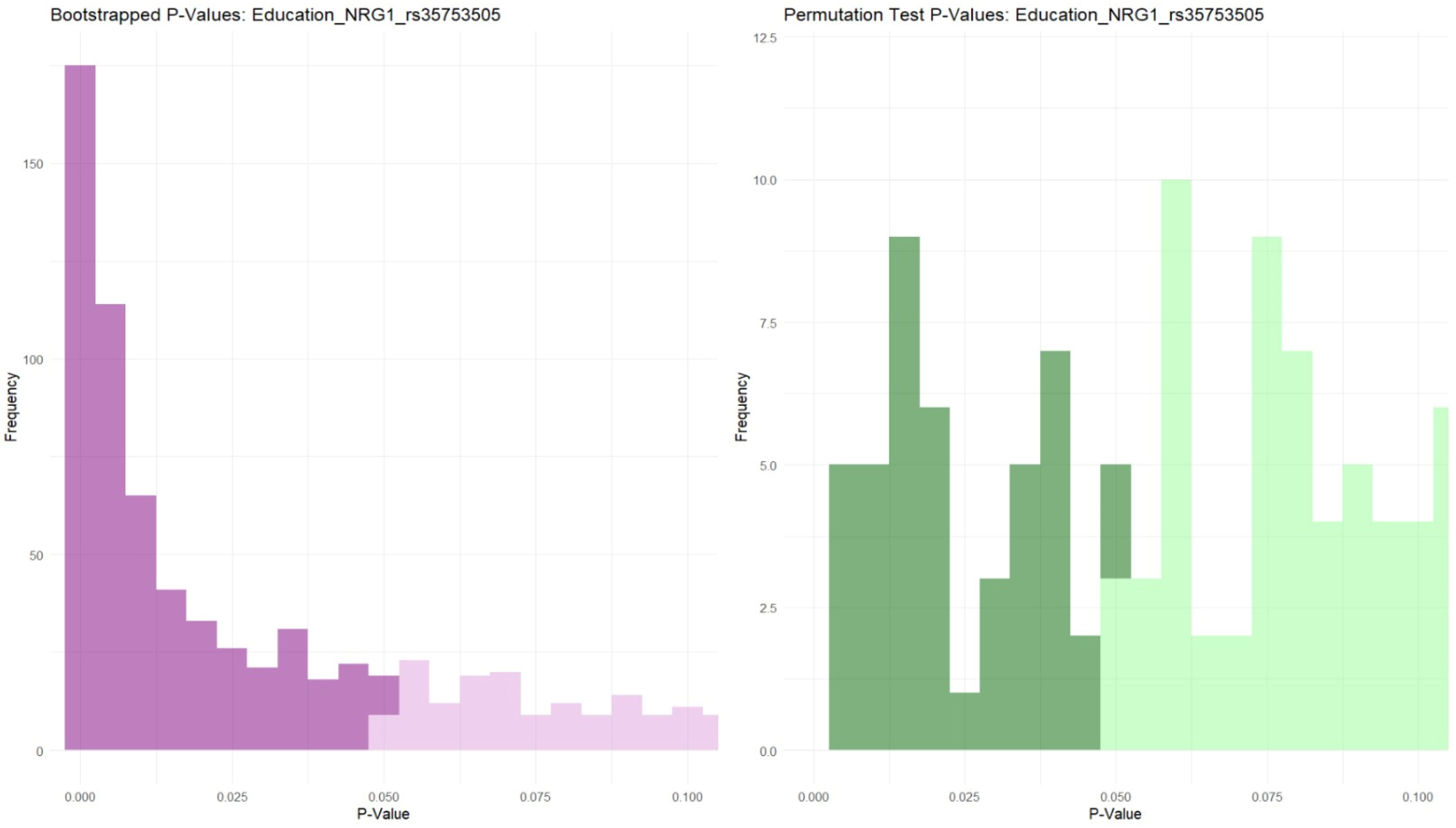 Biomolecules 14 00777 g003