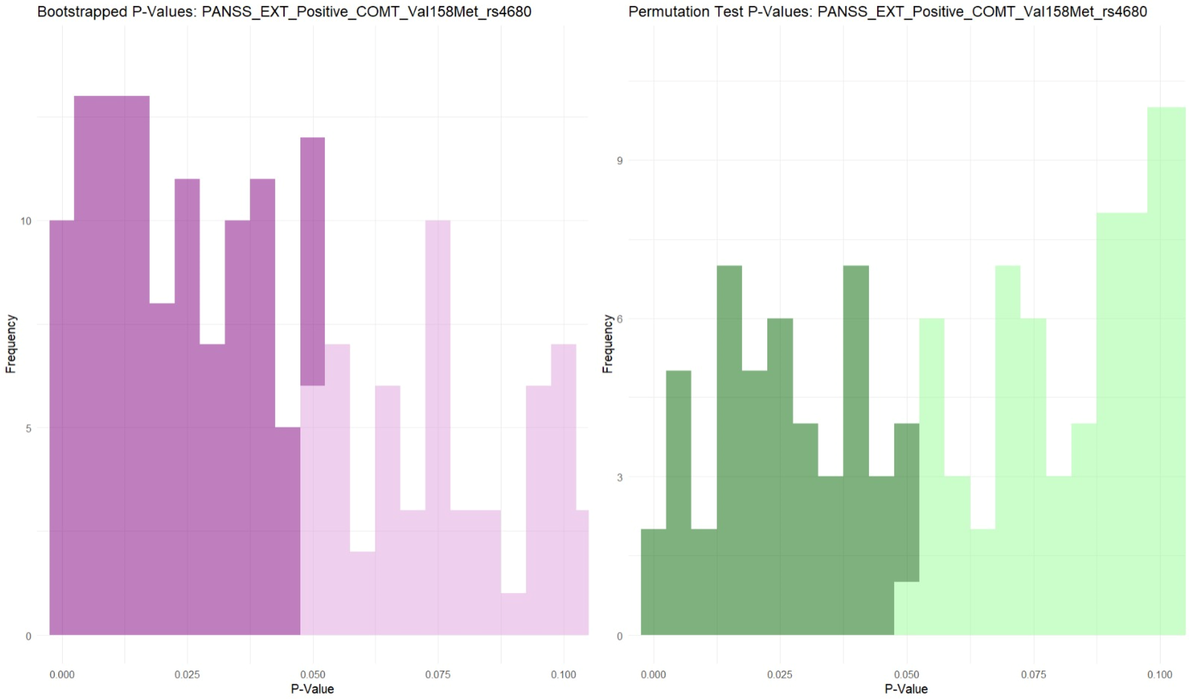 Biomolecules 14 00777 g006