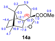 Biomolecules 14 00780 i004