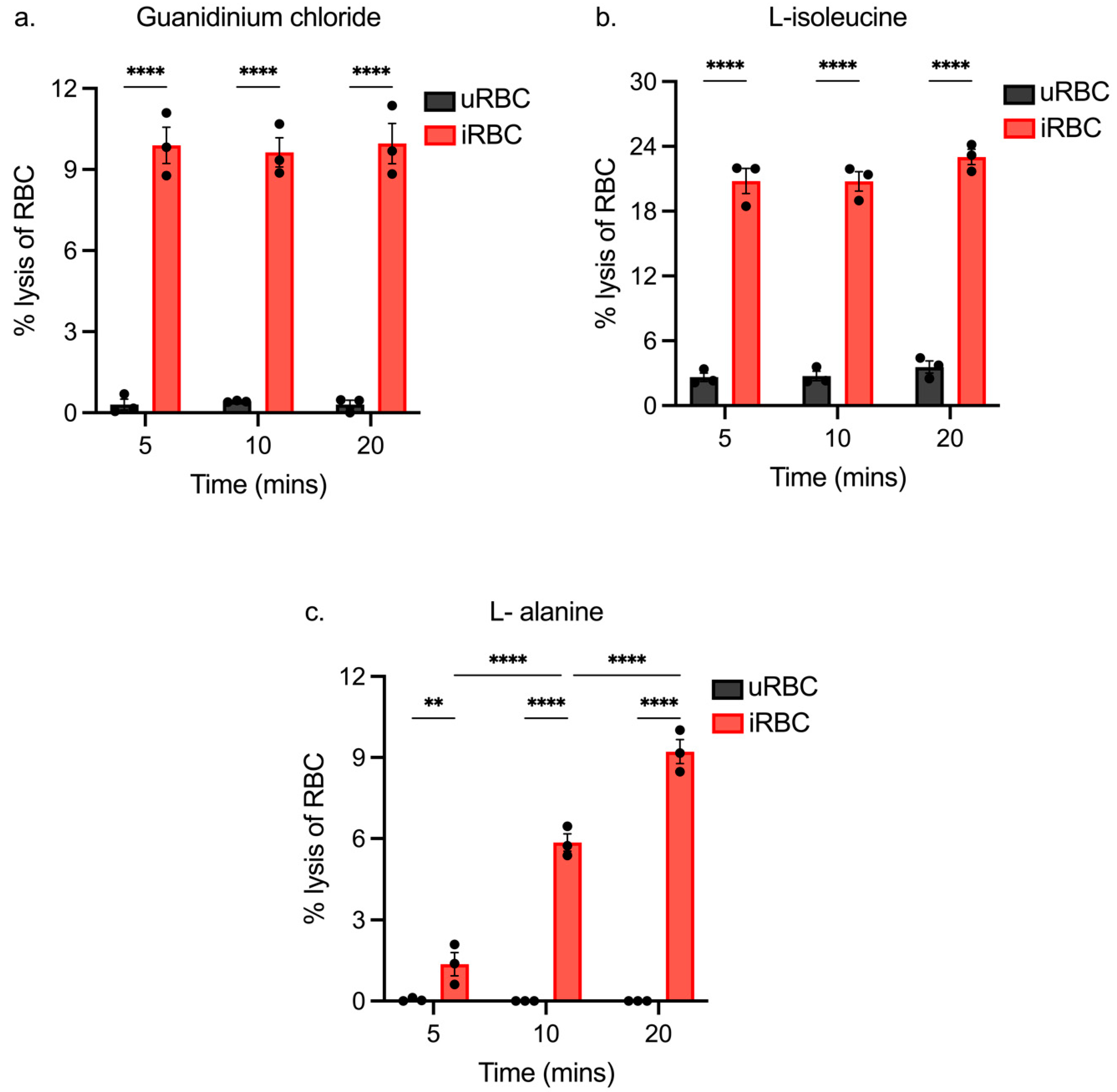 Biomolecules 14 00781 g004 Biomolecules 14 00781 g004