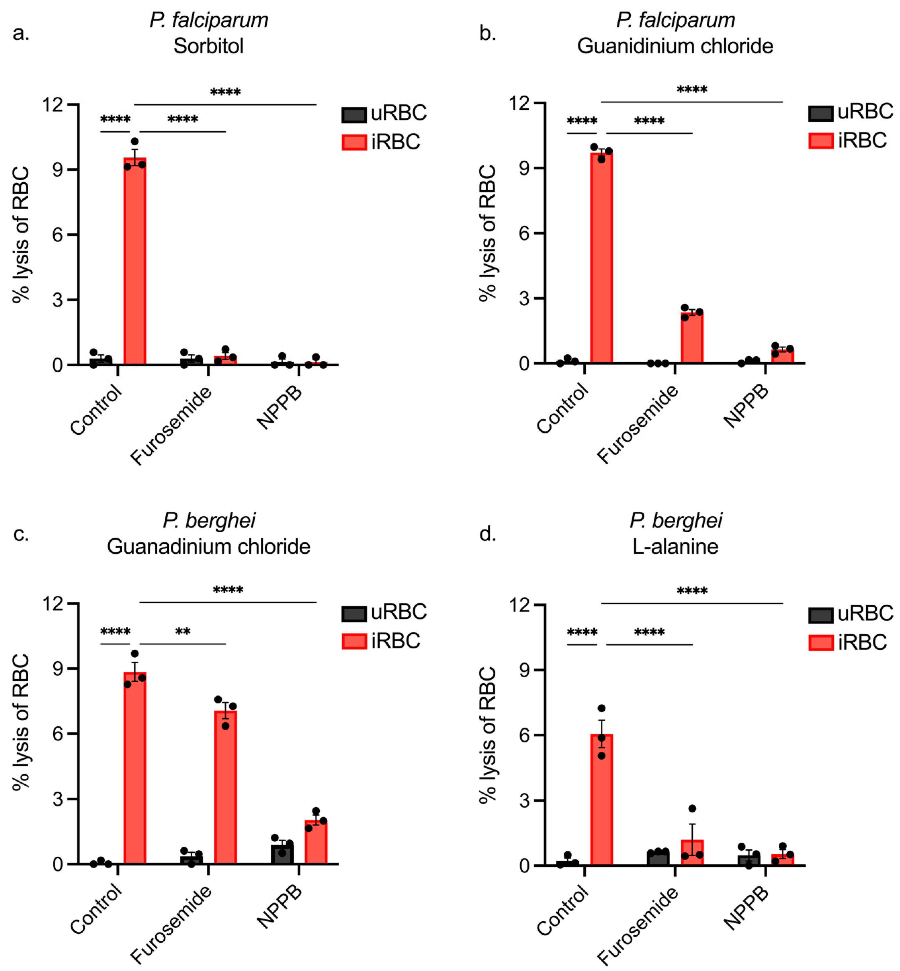 Biomolecules 14 00781 g005 Biomolecules 14 00781 g005