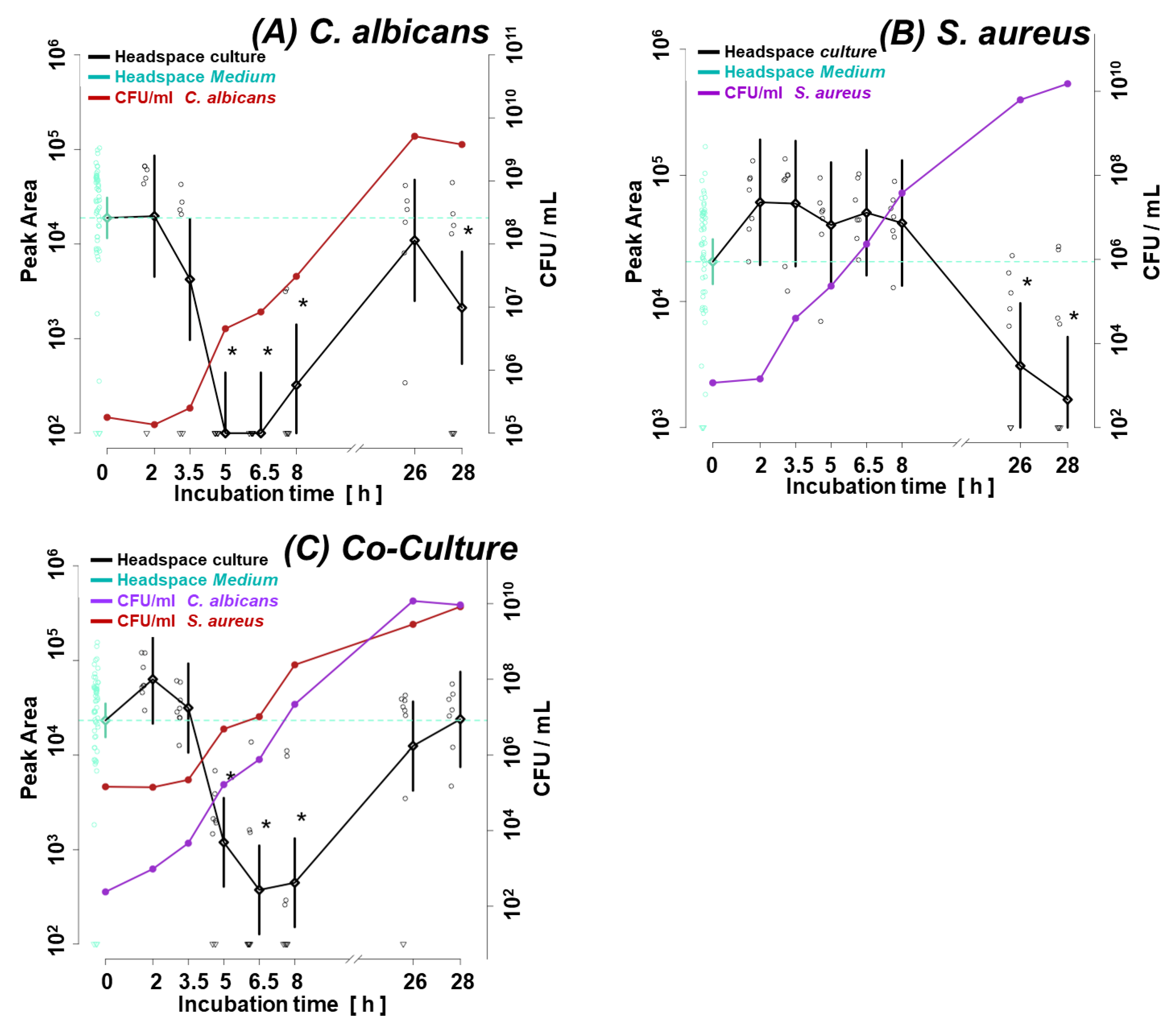 Biomolecules 14 00788 g007