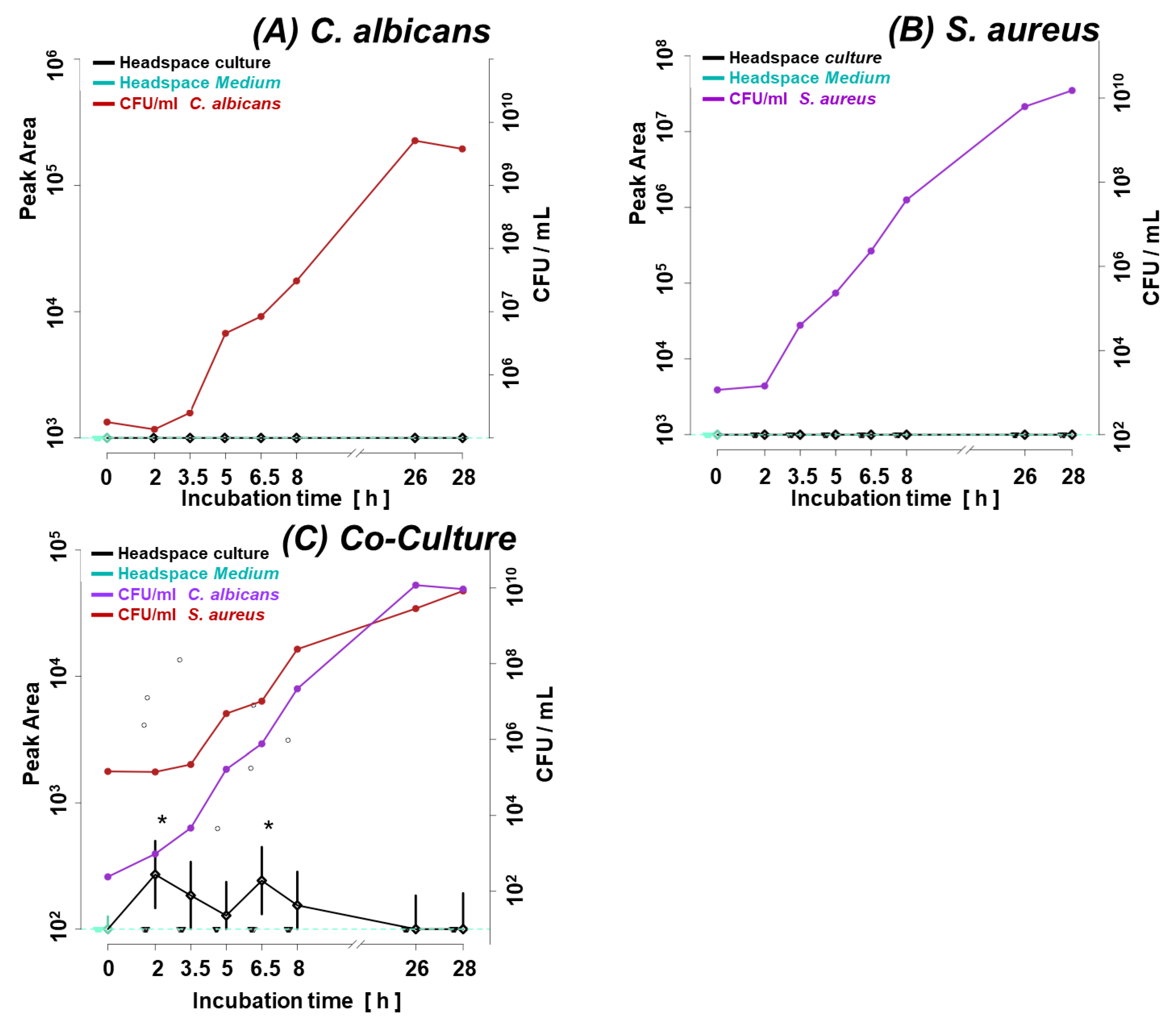 Biomolecules 14 00788 g008