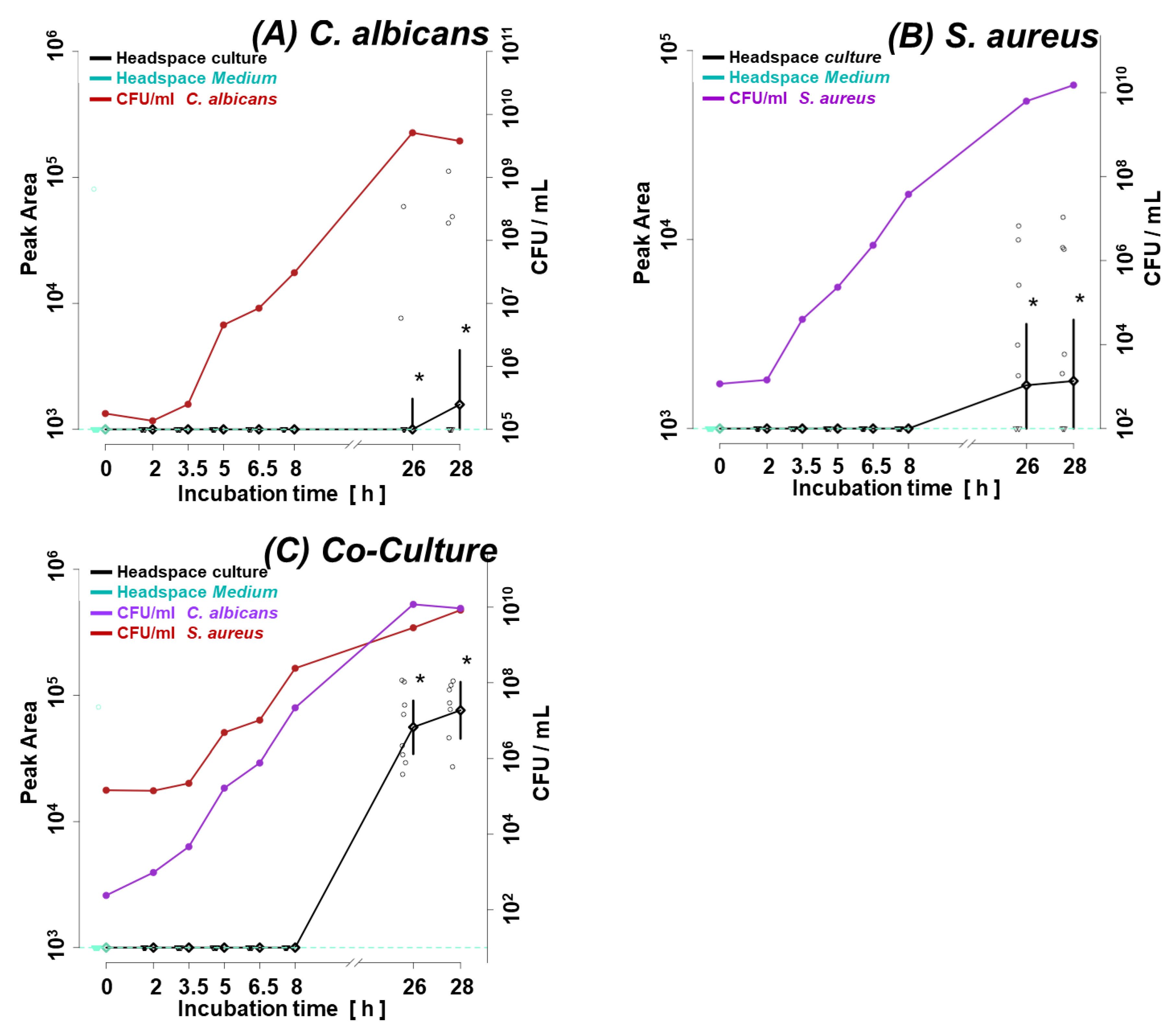 Biomolecules 14 00788 g009