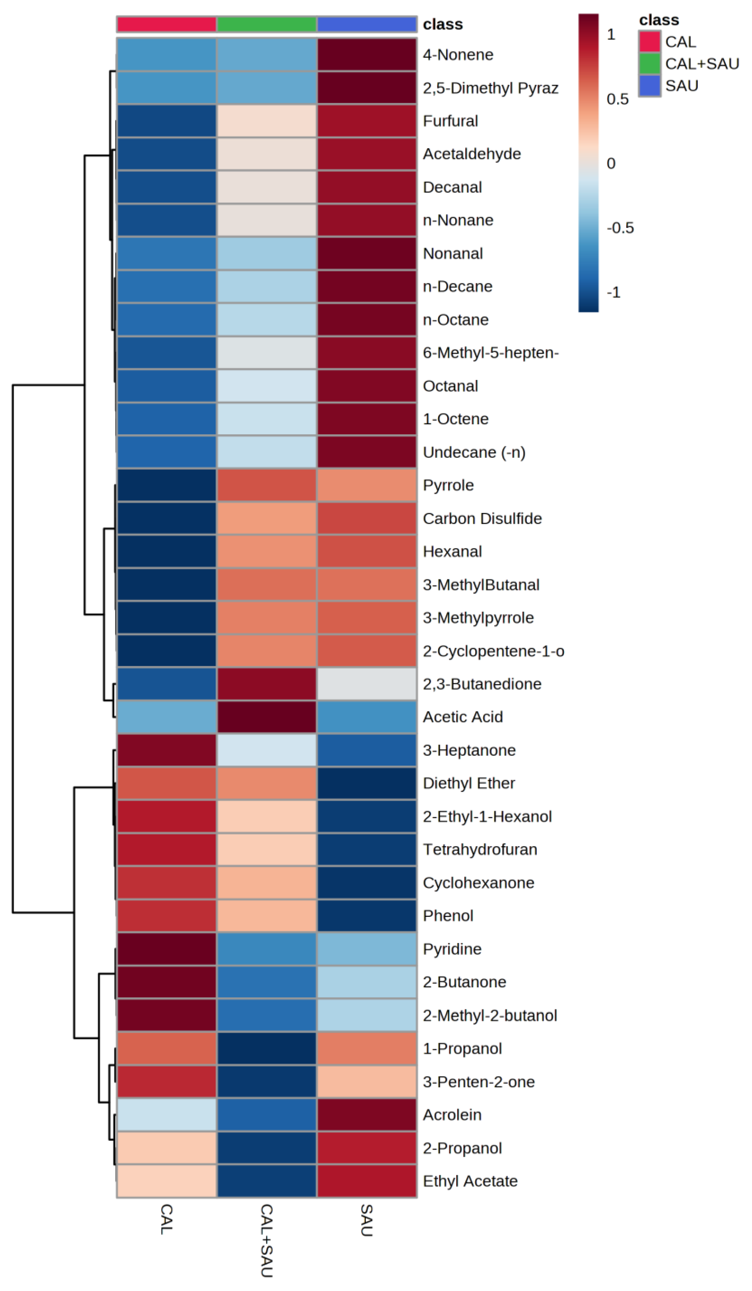 Biomolecules 14 00788 g011