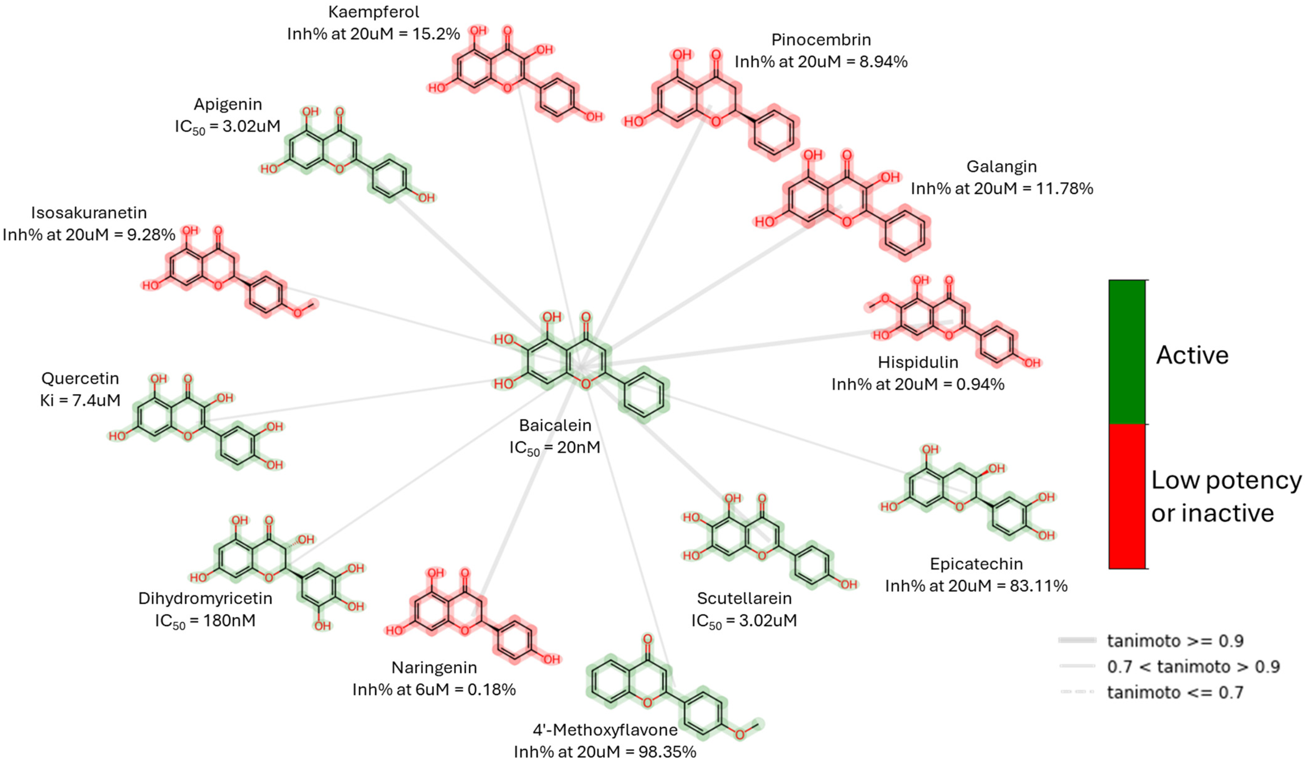 Biomolecules 14 00797 g011