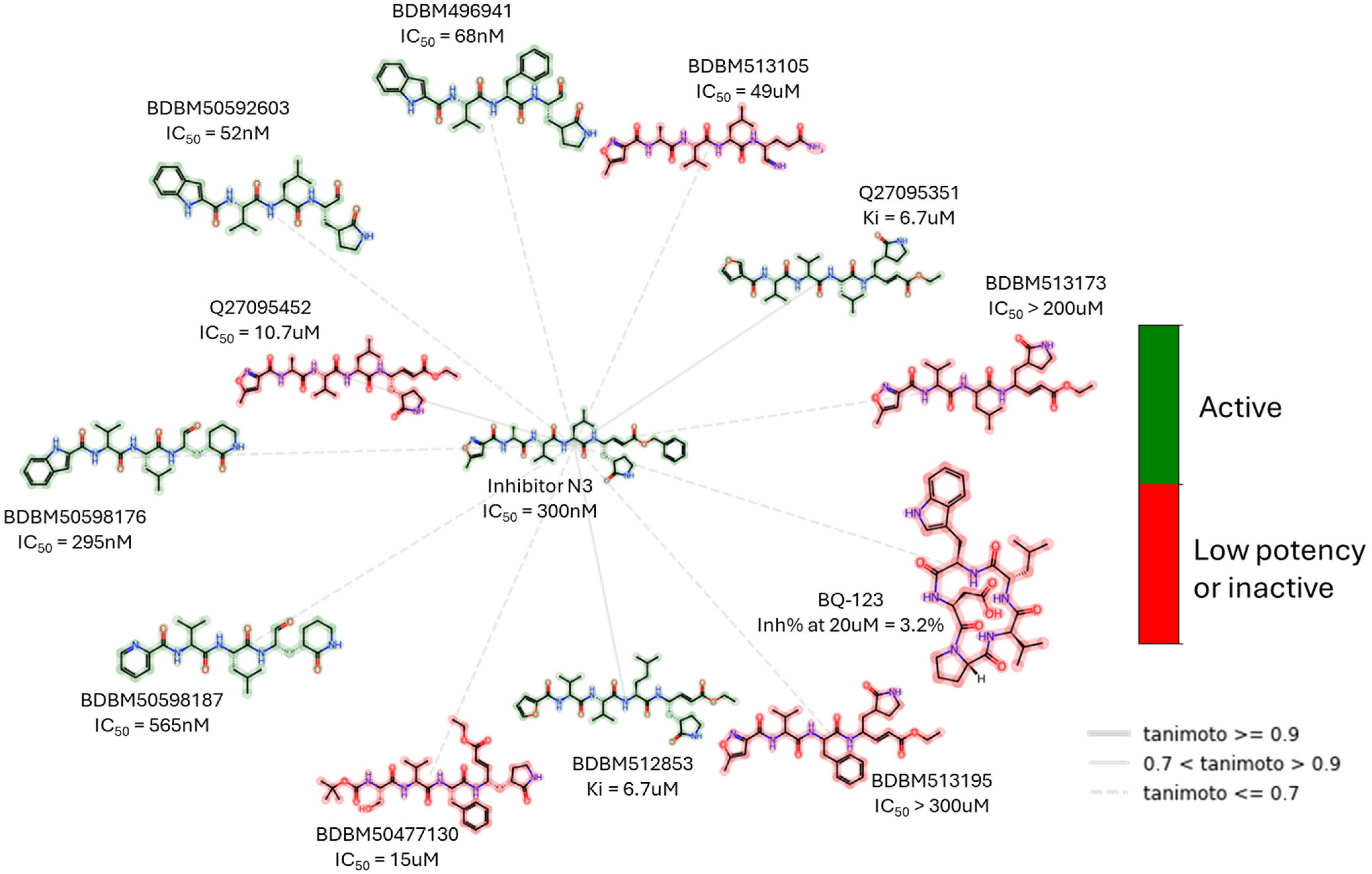 Biomolecules 14 00797 g014