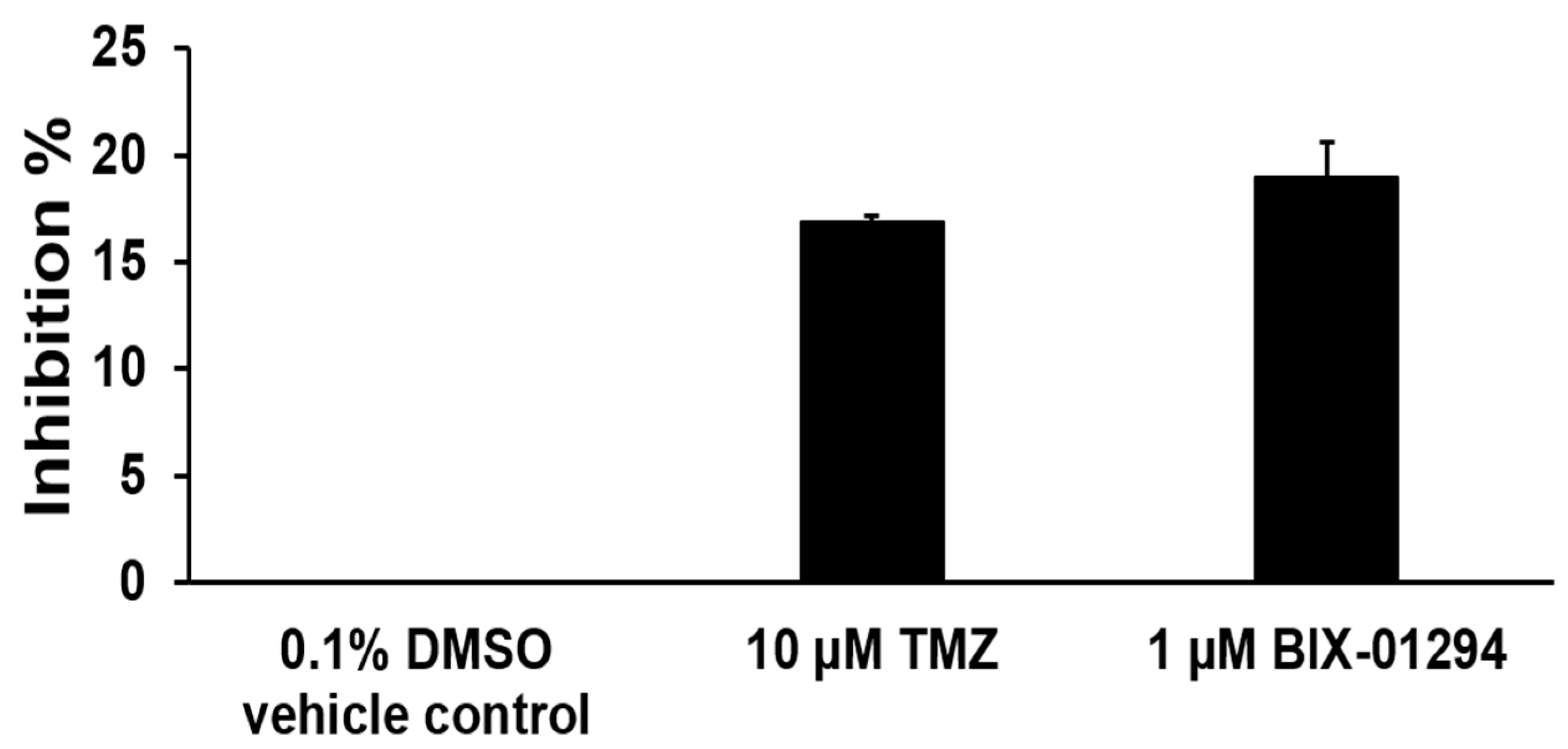 Biomolecules 14 00809 g003