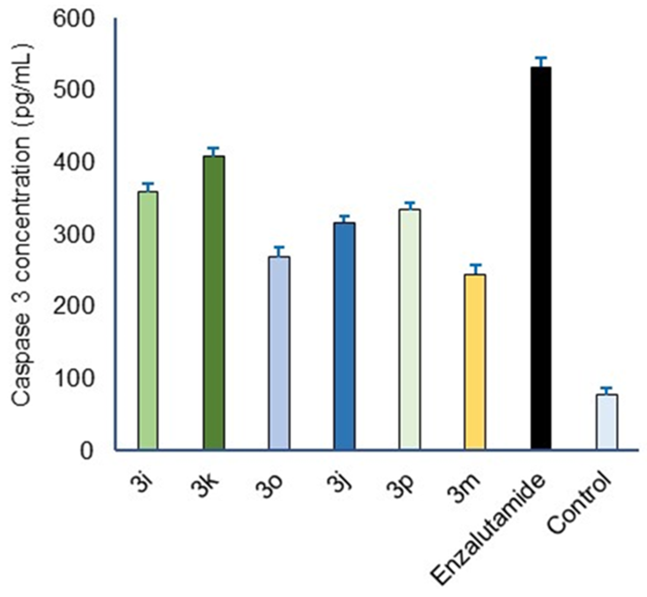 Biomolecules 14 00811 g004