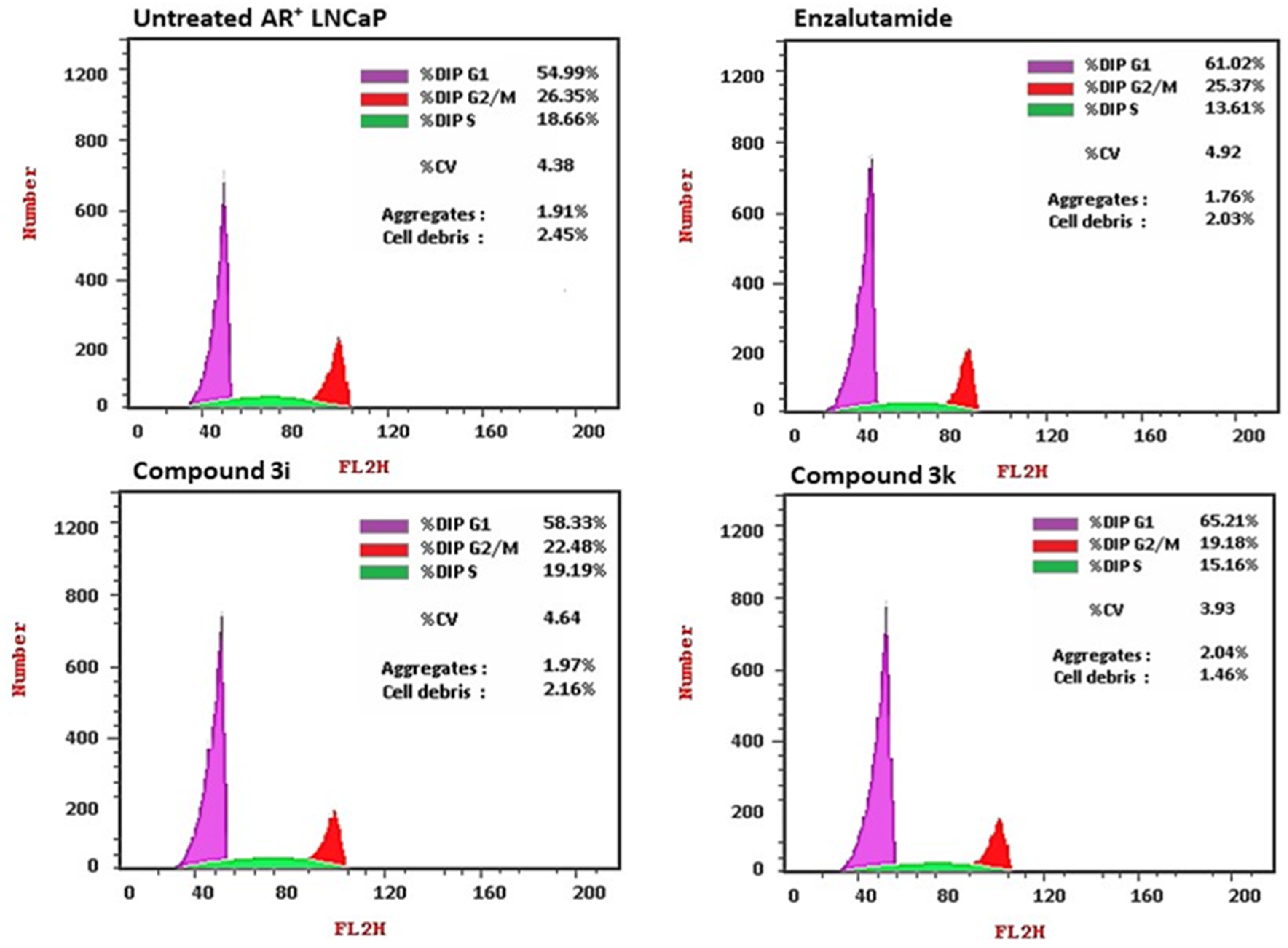 Biomolecules 14 00811 g005