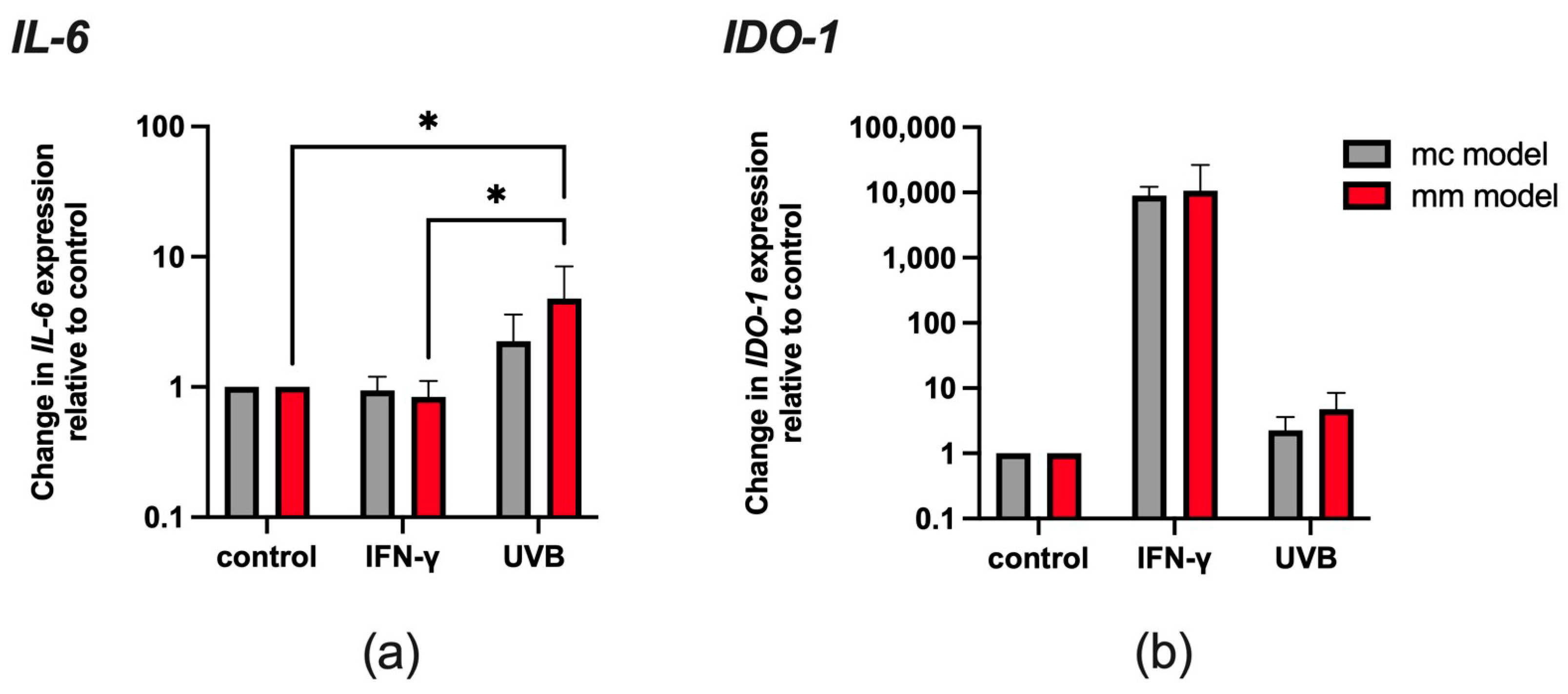 Biomolecules 14 00815 g002