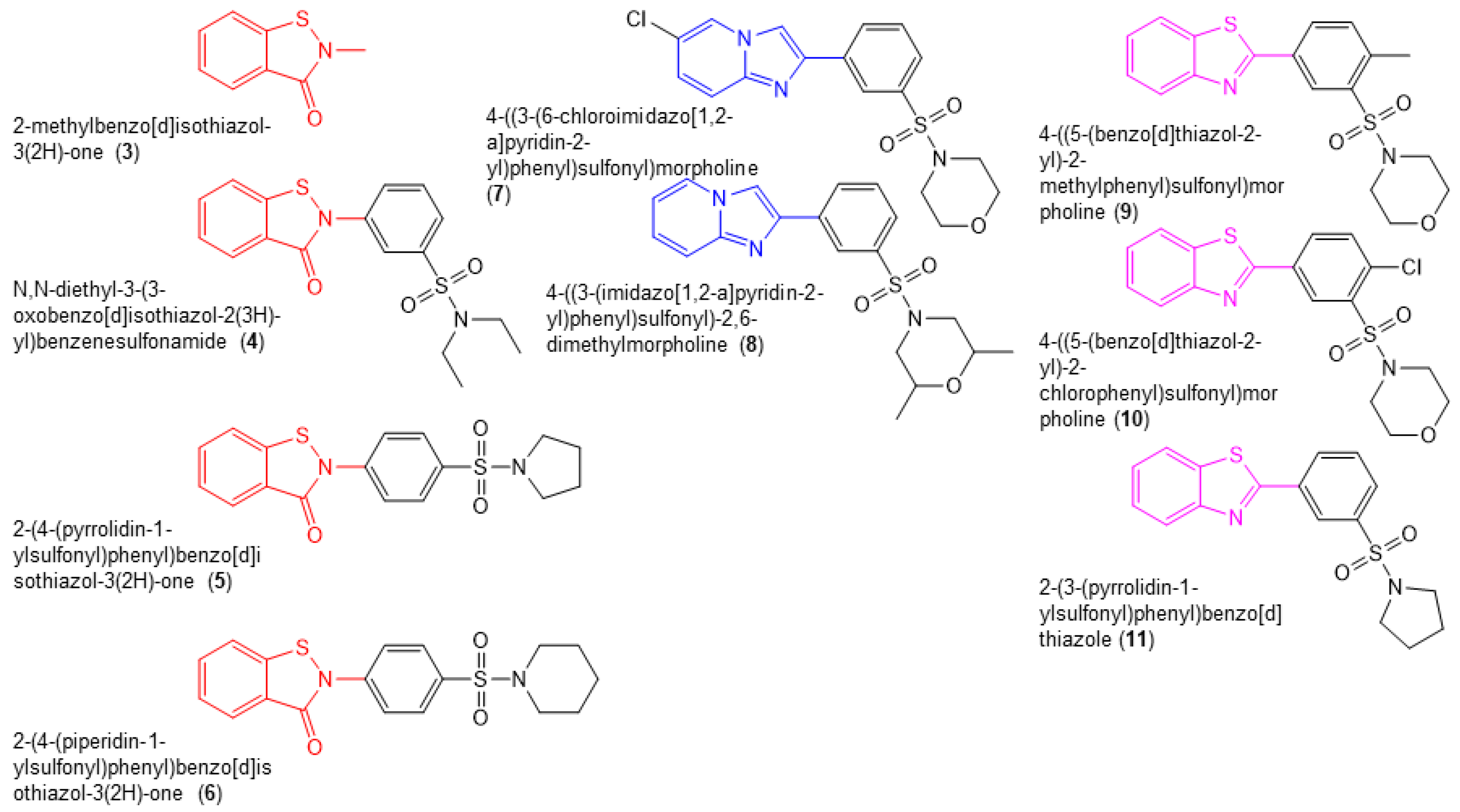 Biomolecules 14 00819 g004