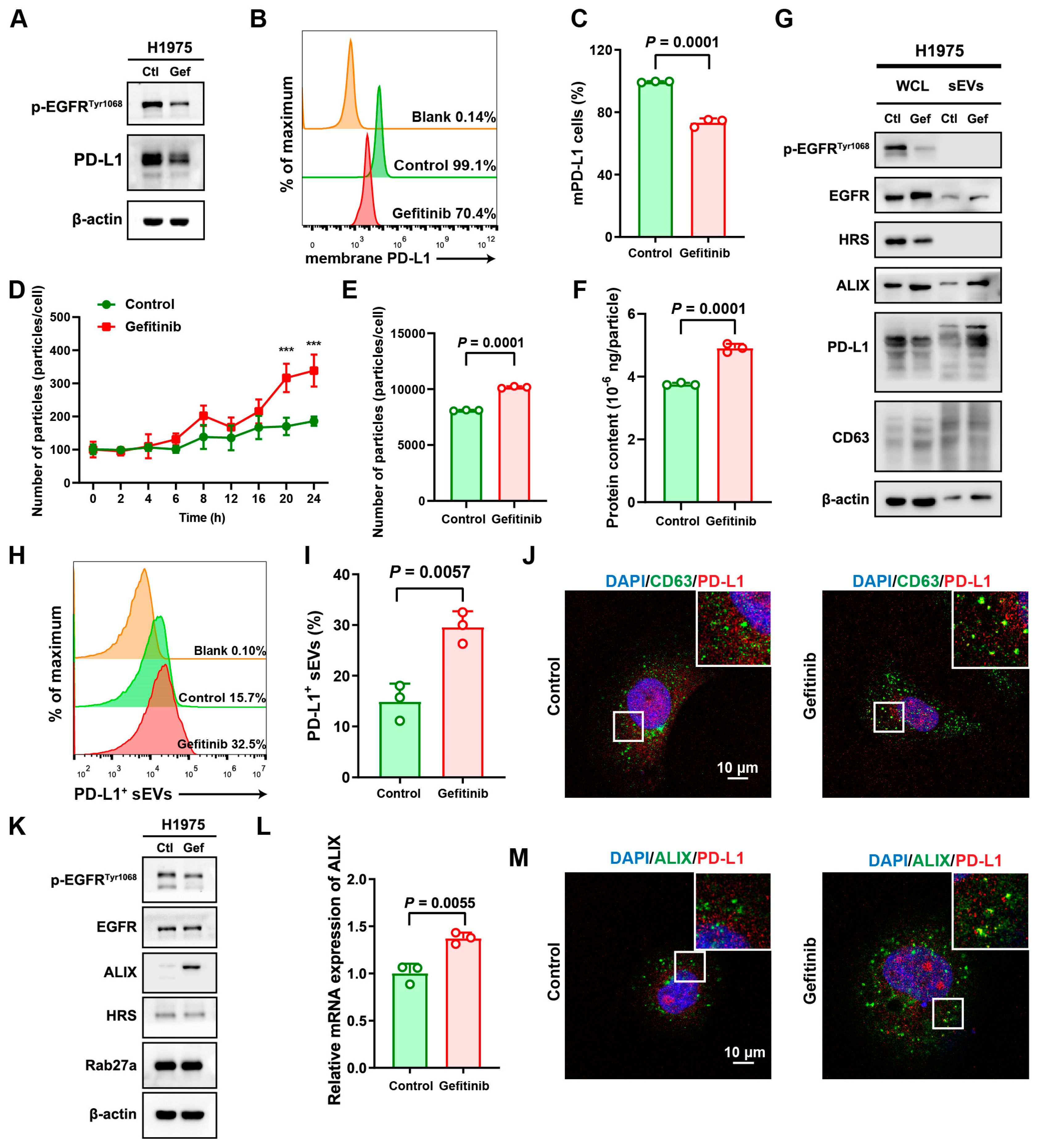 Biomolecules 14 00820 g003