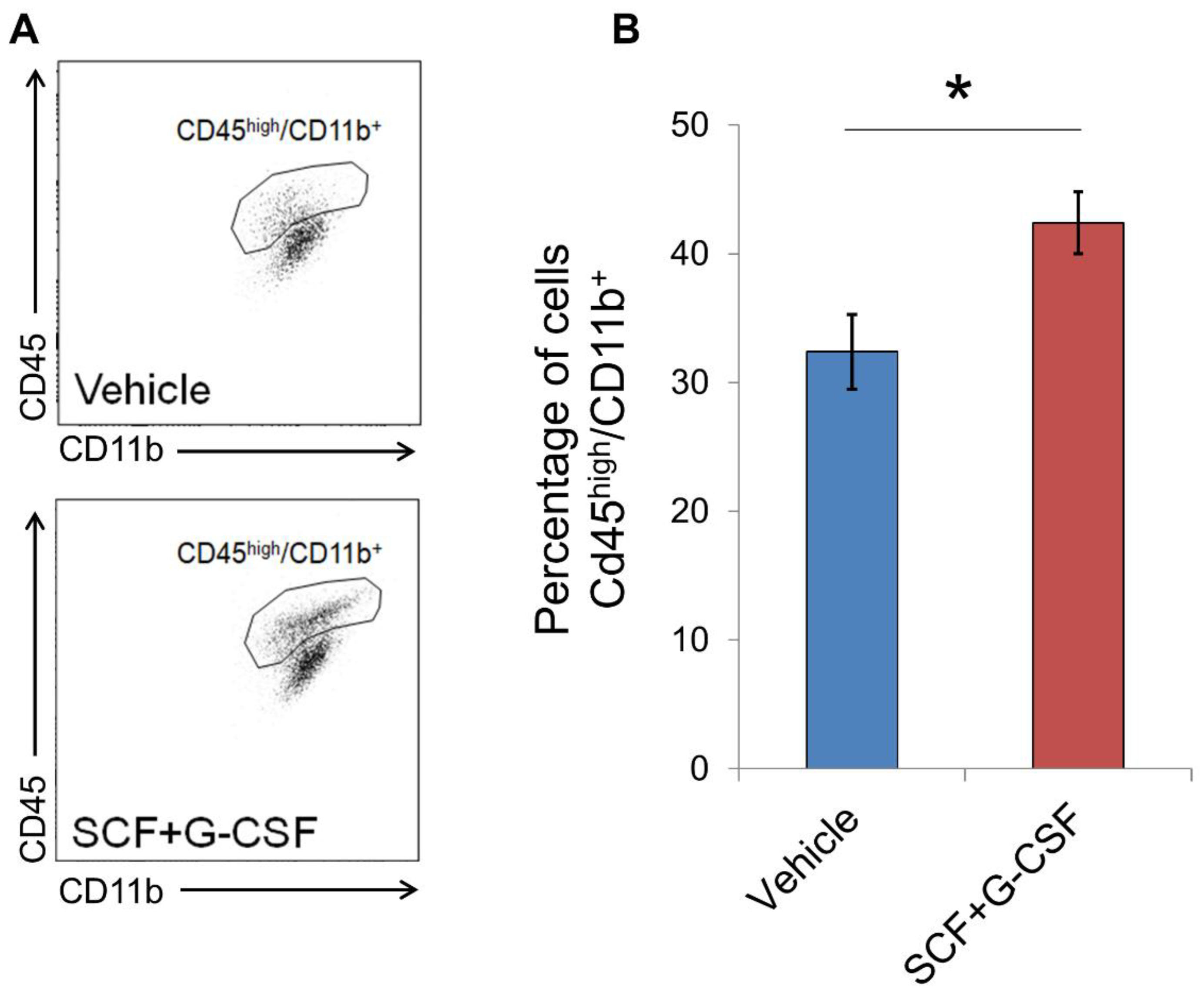 Biomolecules 14 00827 g006 Biomolecules 14 00827 g006