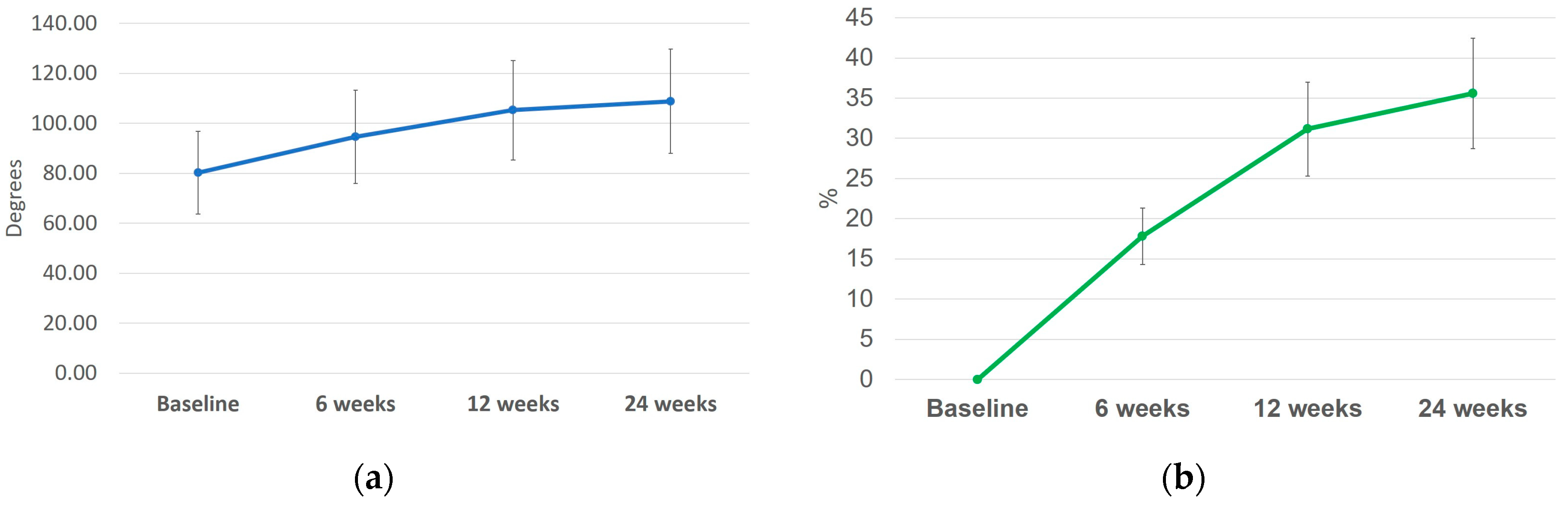 Biomolecules 14 00832 g003
