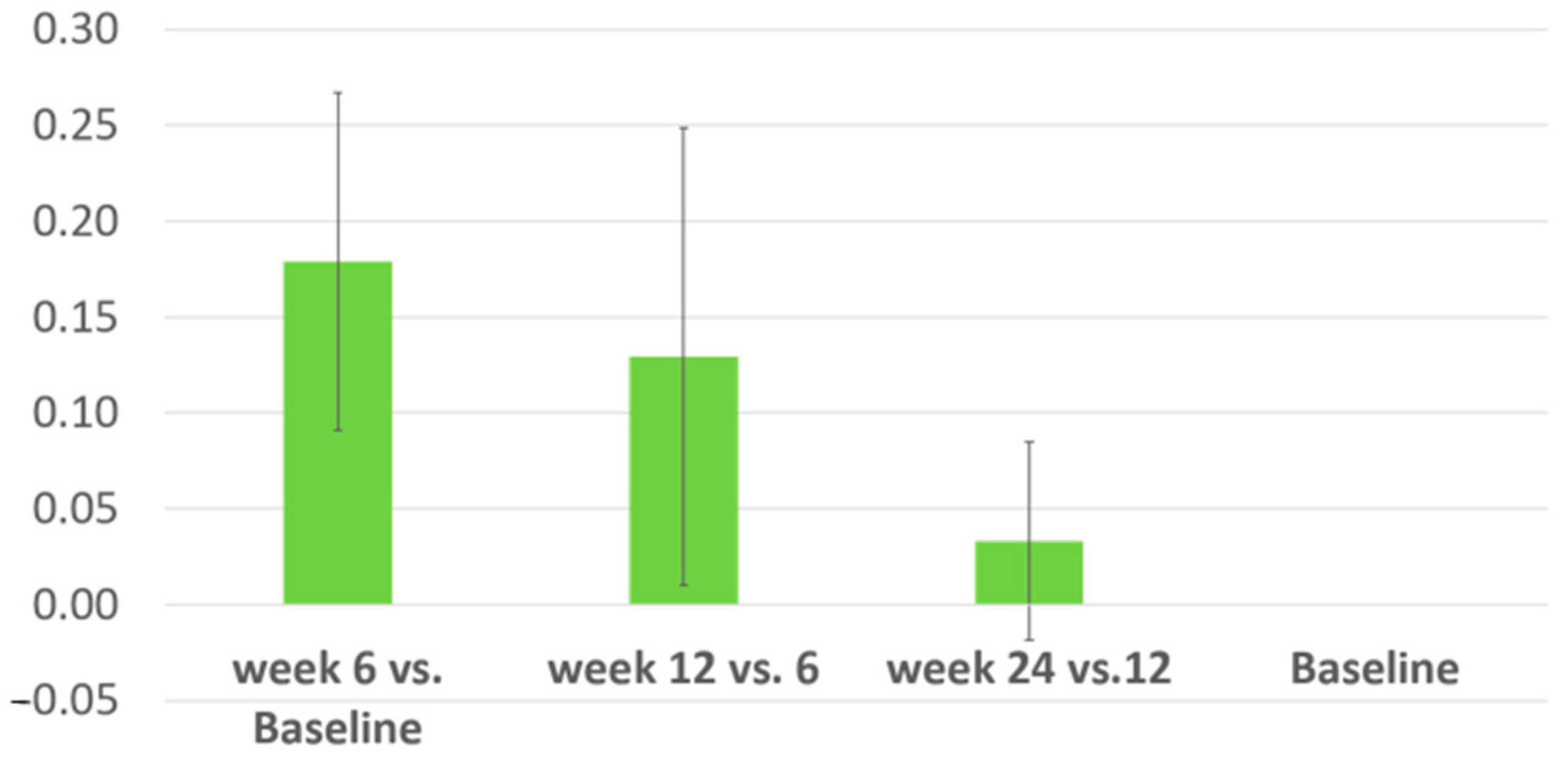 Biomolecules 14 00832 g004