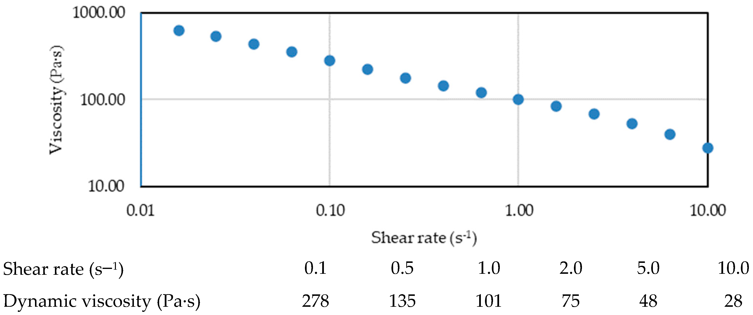 Biomolecules 14 00832 g007