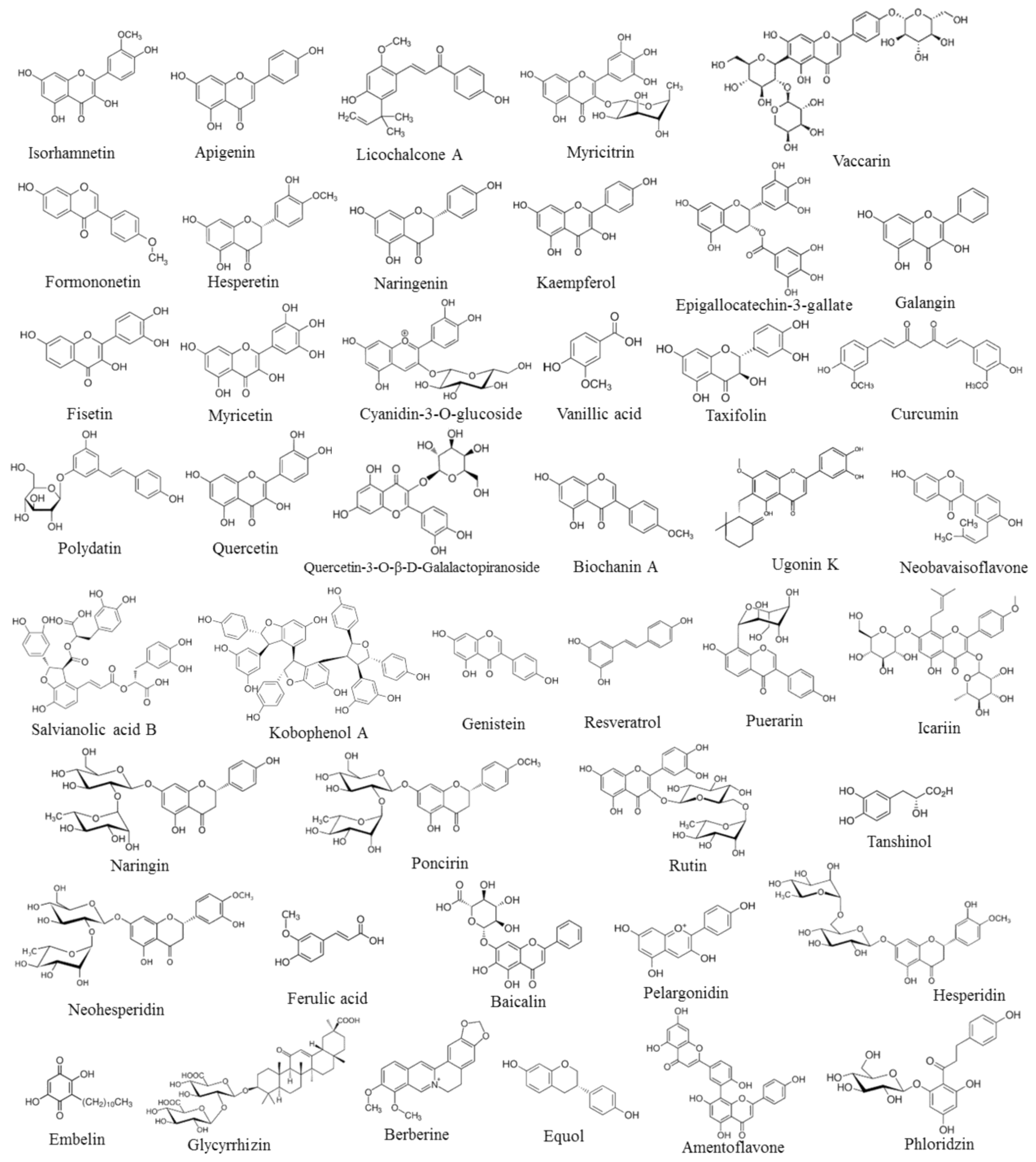 Biomolecules 14 00836 g001