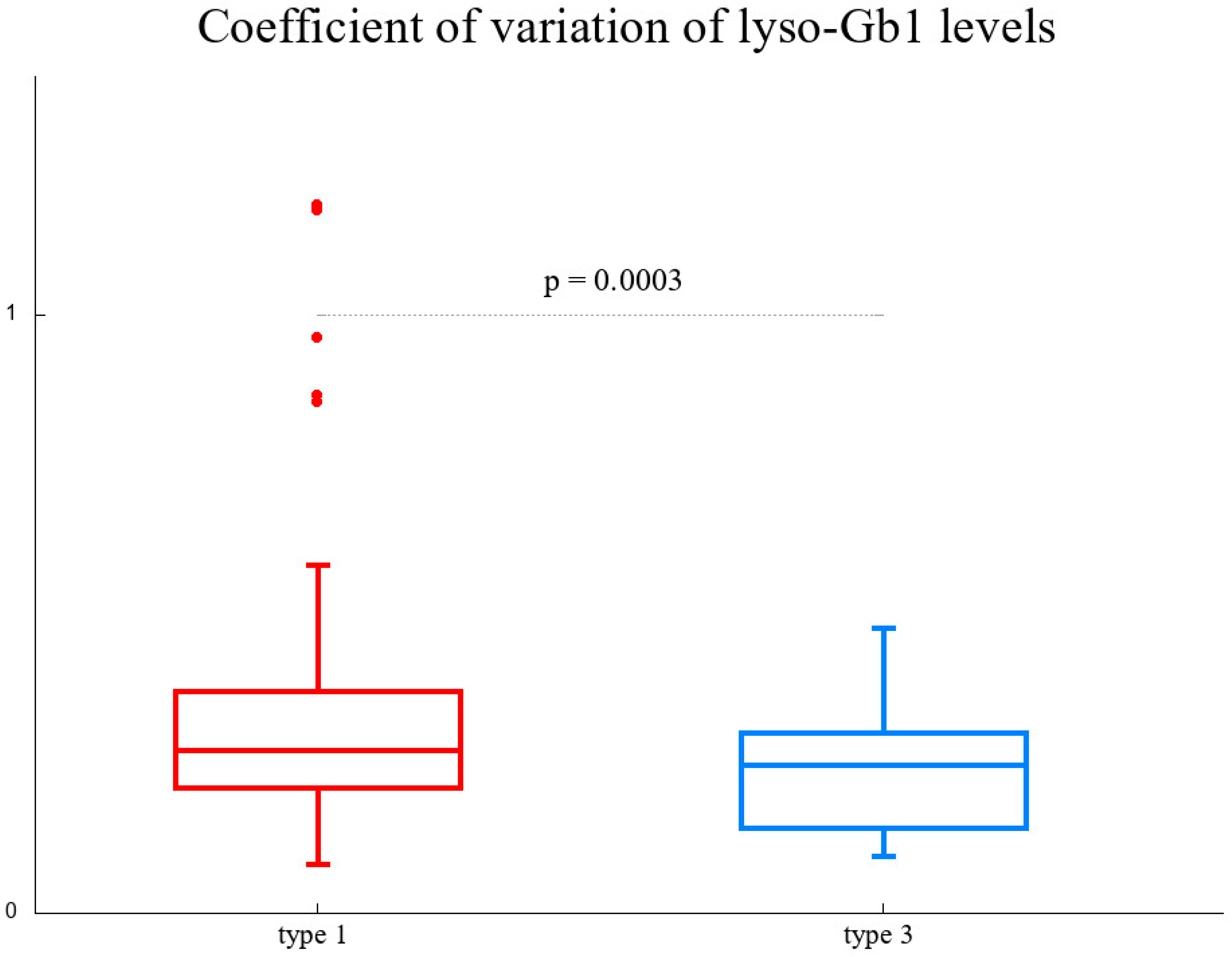 Biomolecules 14 00842 g004