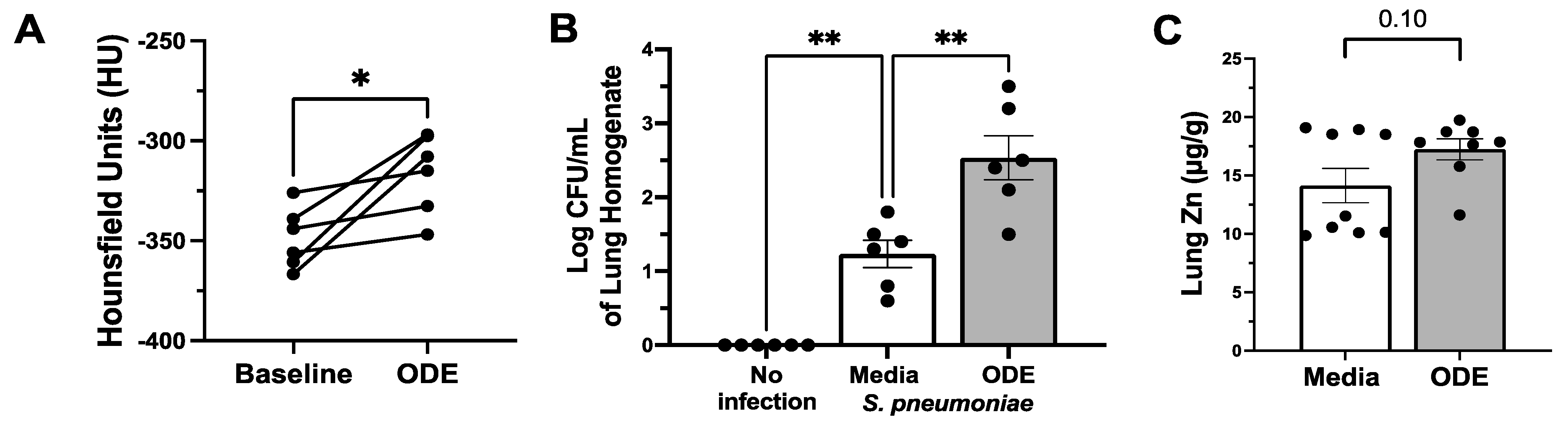 Biomolecules 14 00843 g001