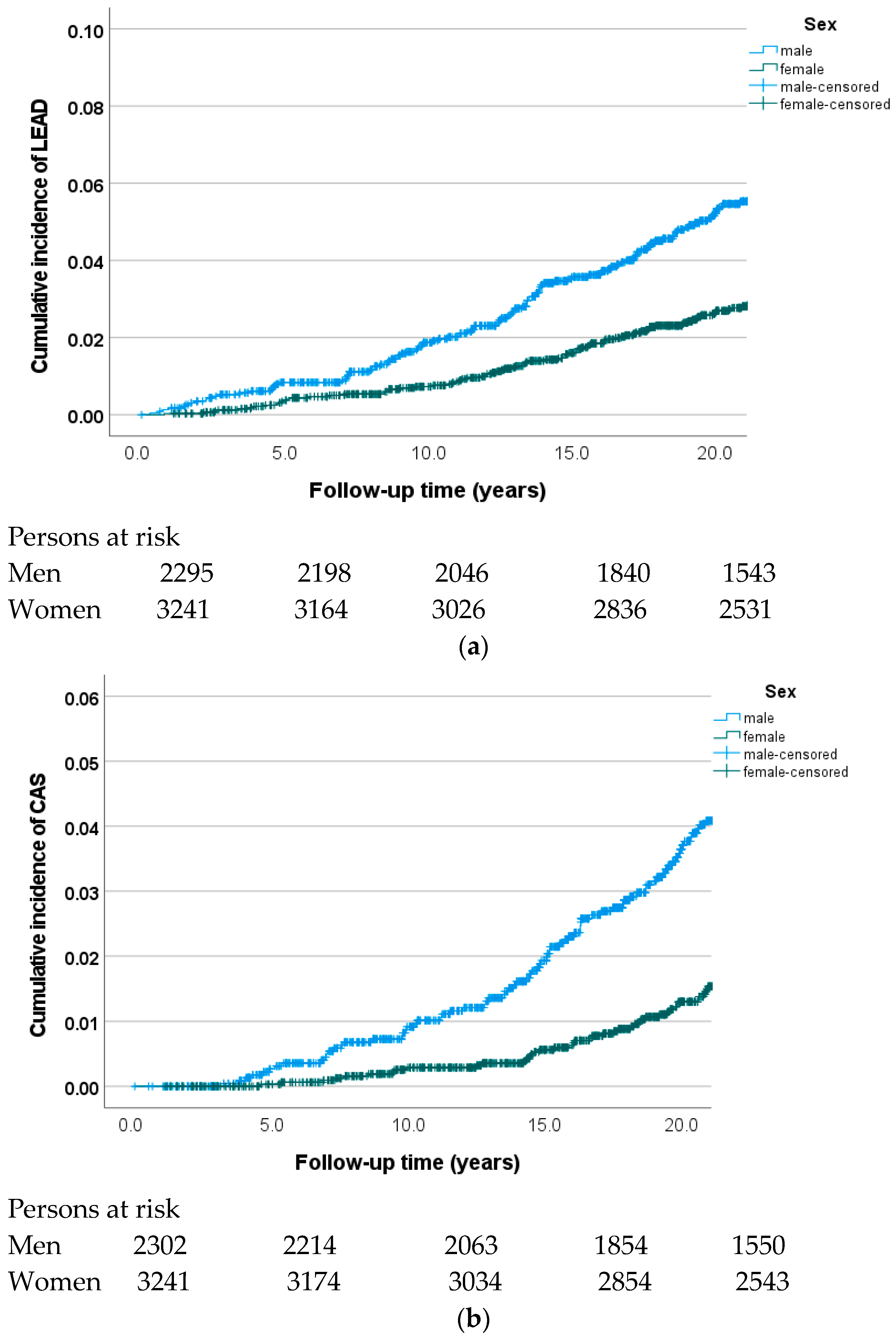 Biomolecules 14 00844 g001a