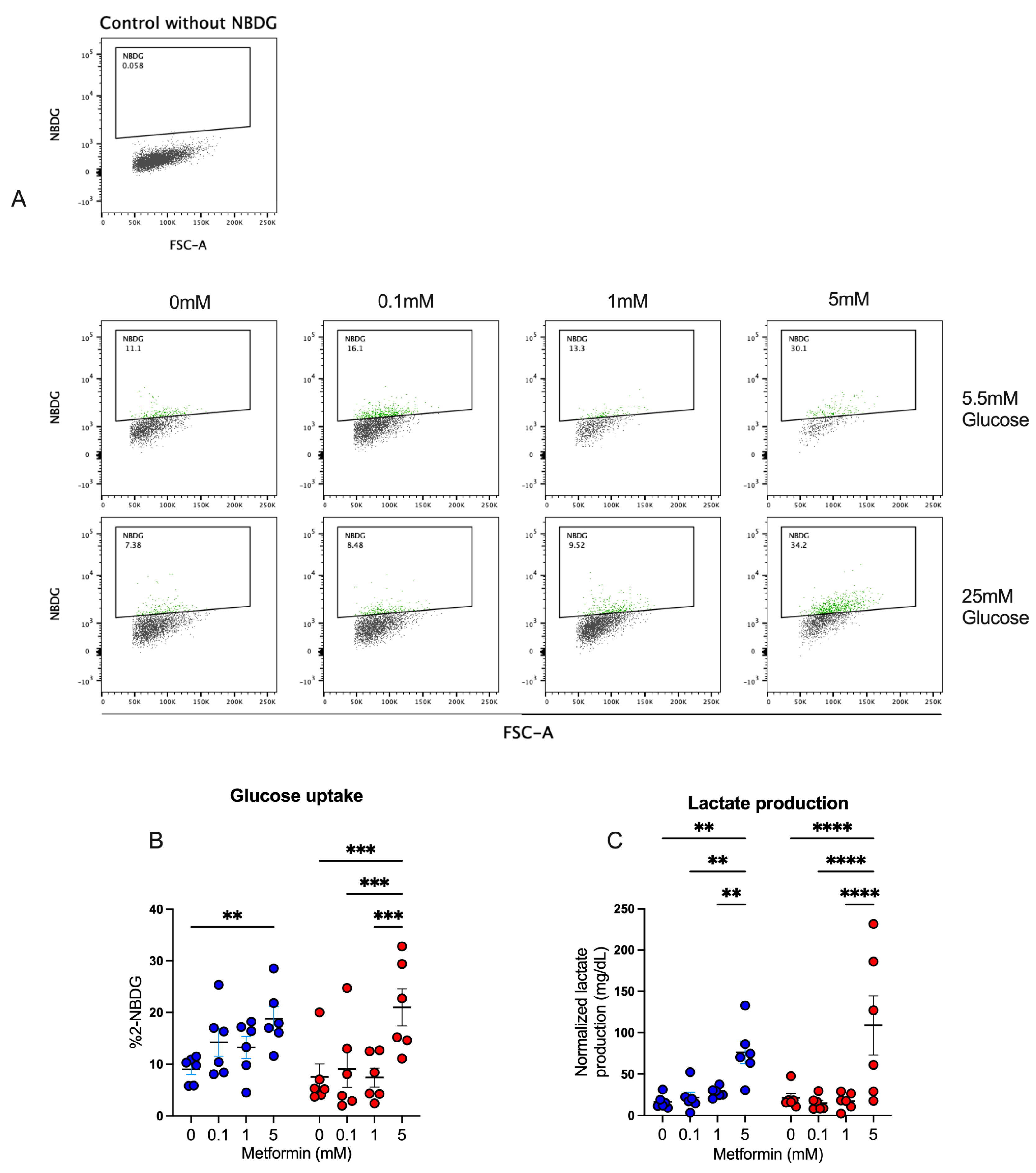 Biomolecules 14 00846 g005