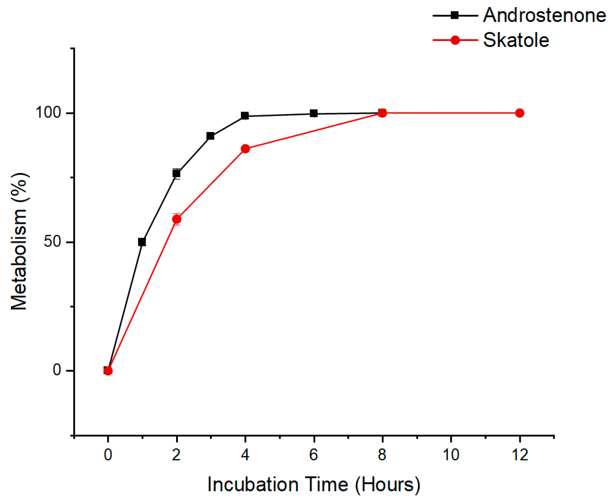 Biomolecules 14 00850 g001 Biomolecules 14 00850 g001