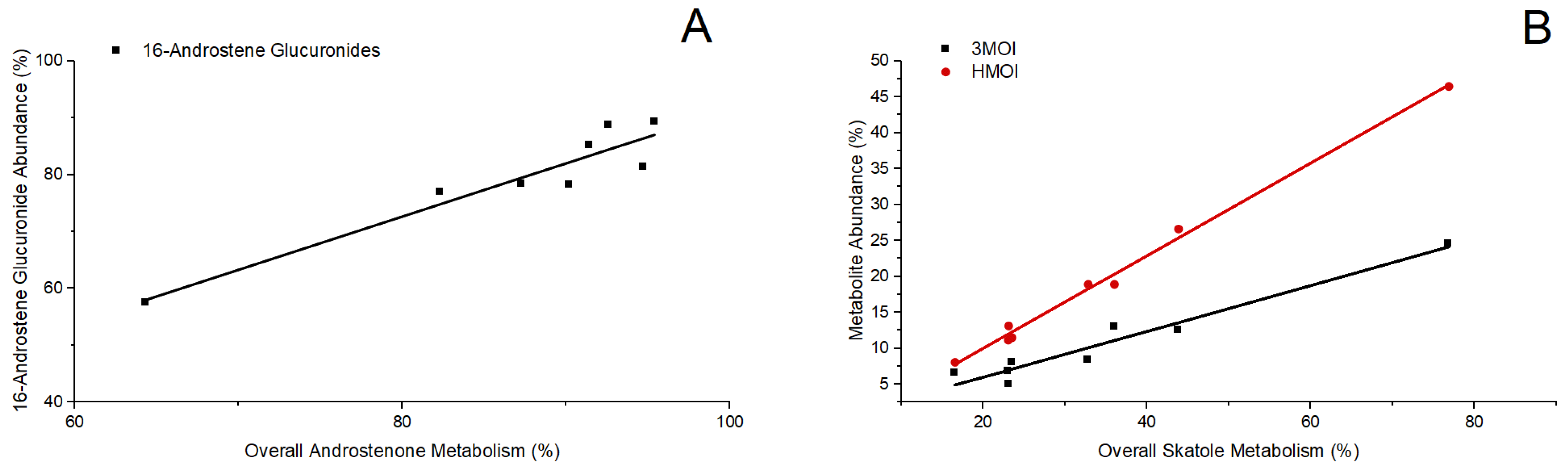 Biomolecules 14 00850 g002 Biomolecules 14 00850 g002