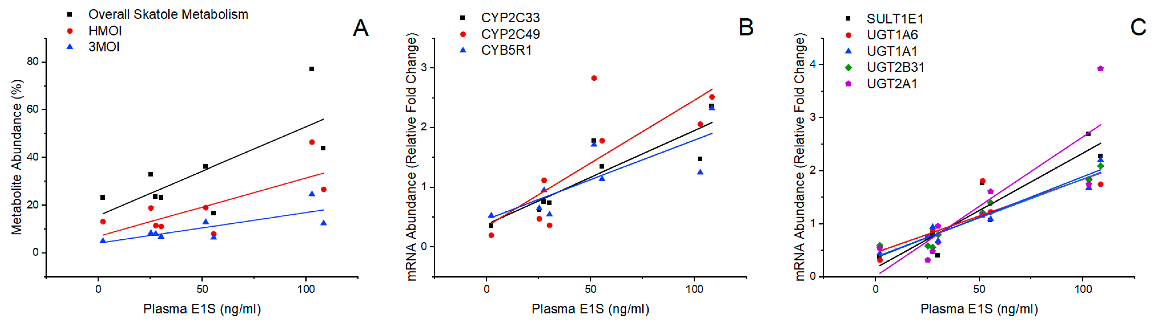Biomolecules 14 00850 g003 Biomolecules 14 00850 g003