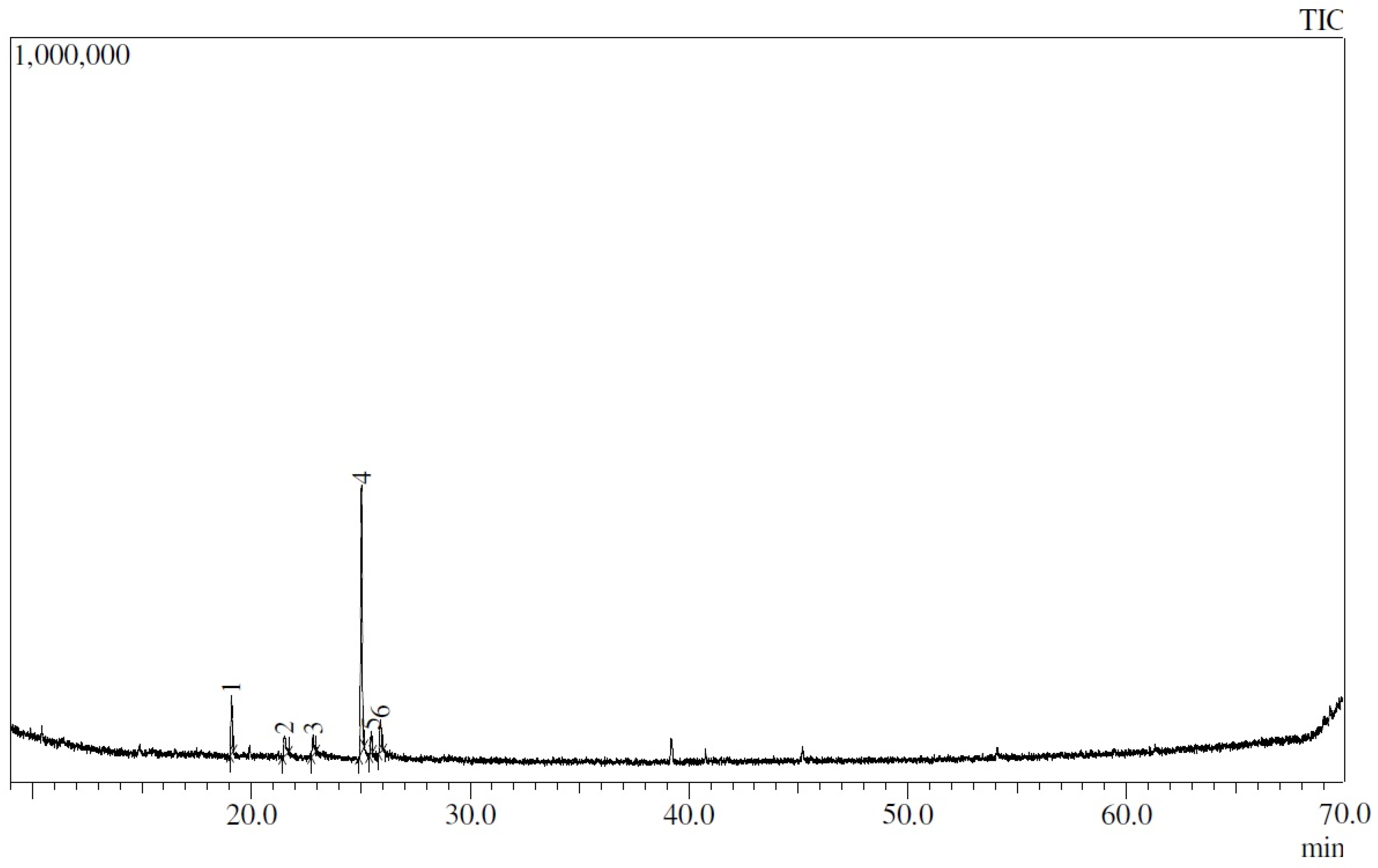Biomolecules 14 00851 g004
