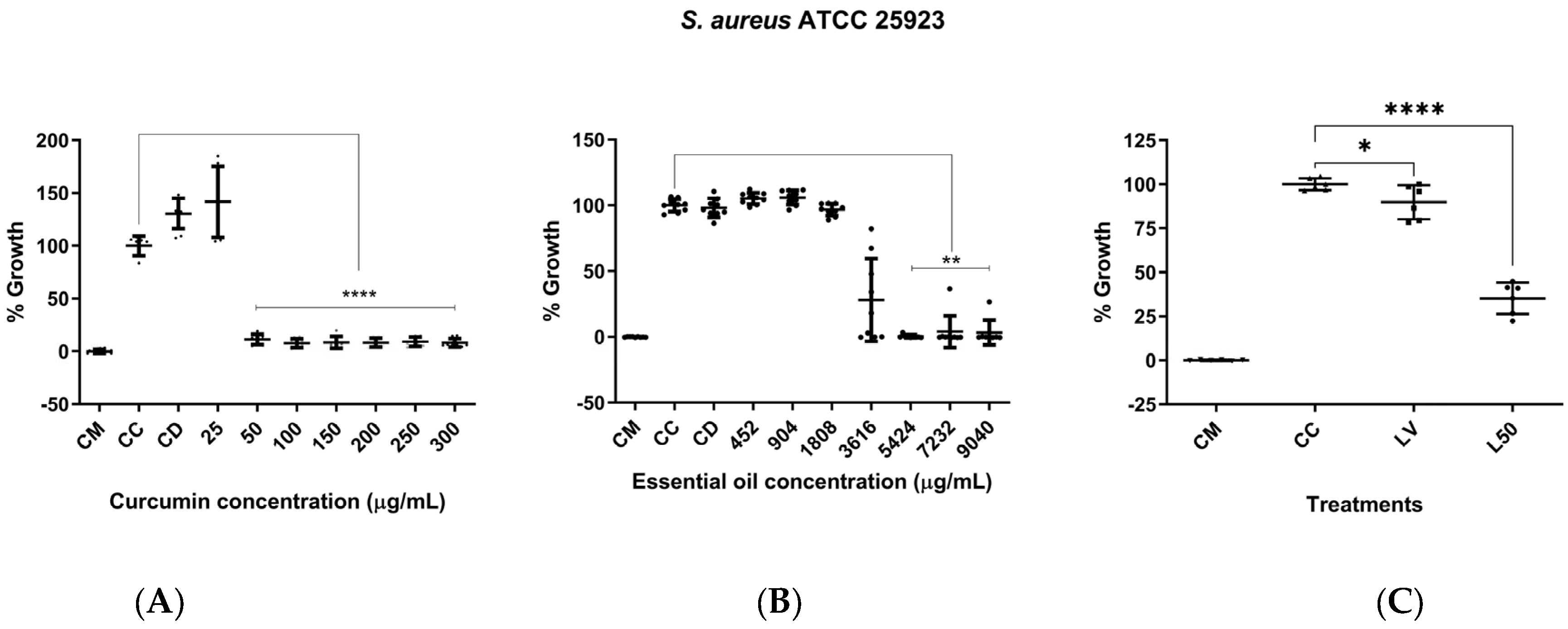 Biomolecules 14 00851 g005