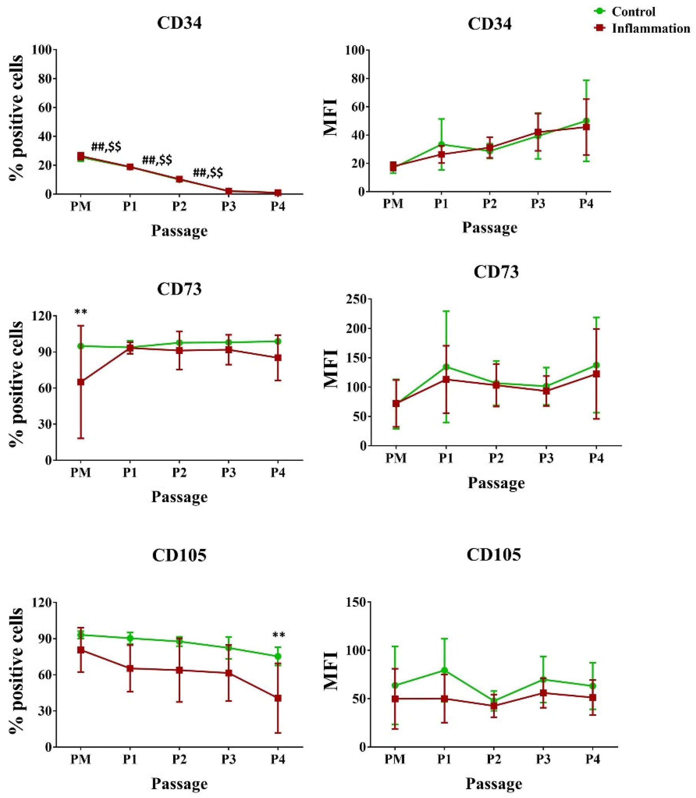 Biomolecules 14 00852 g002 Biomolecules 14 00852 g002