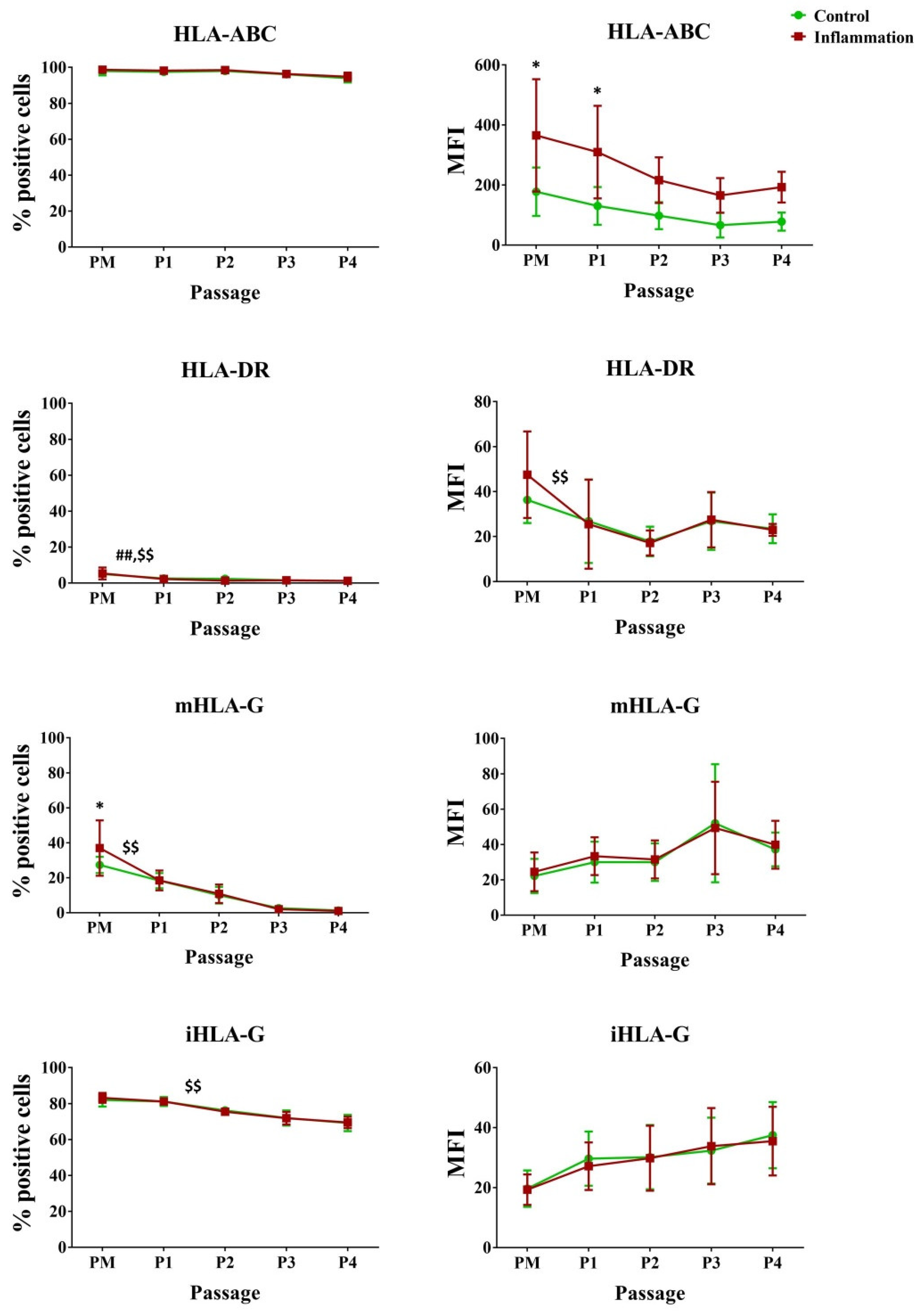 Biomolecules 14 00852 g003 Biomolecules 14 00852 g003