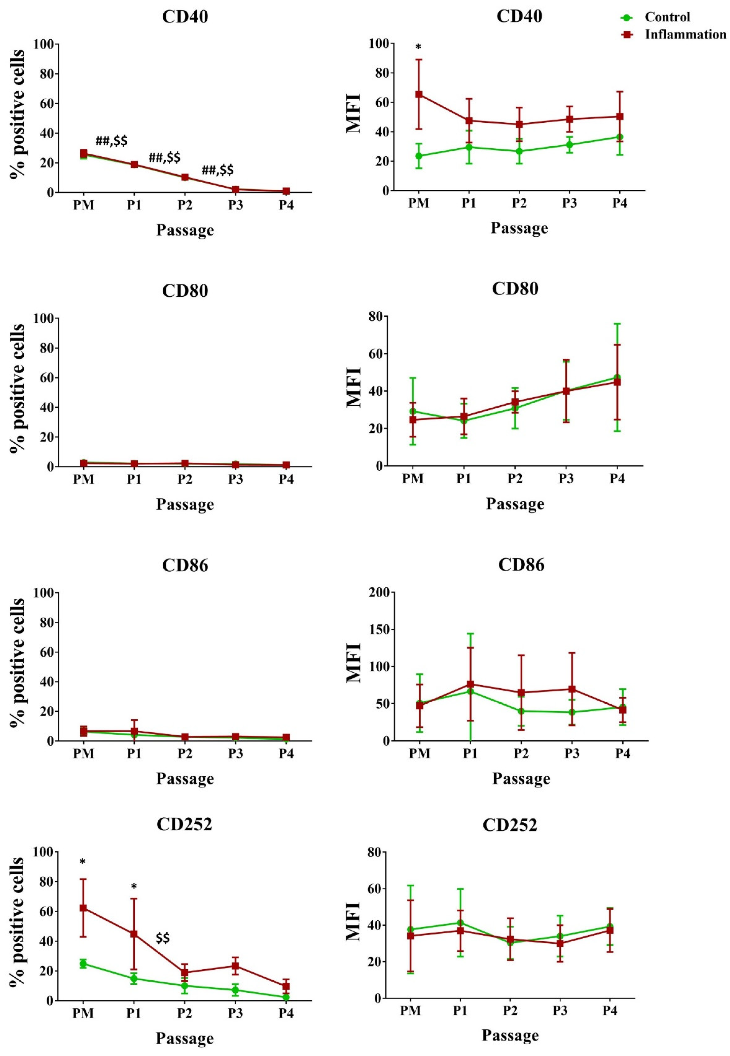 Biomolecules 14 00852 g004 Biomolecules 14 00852 g004