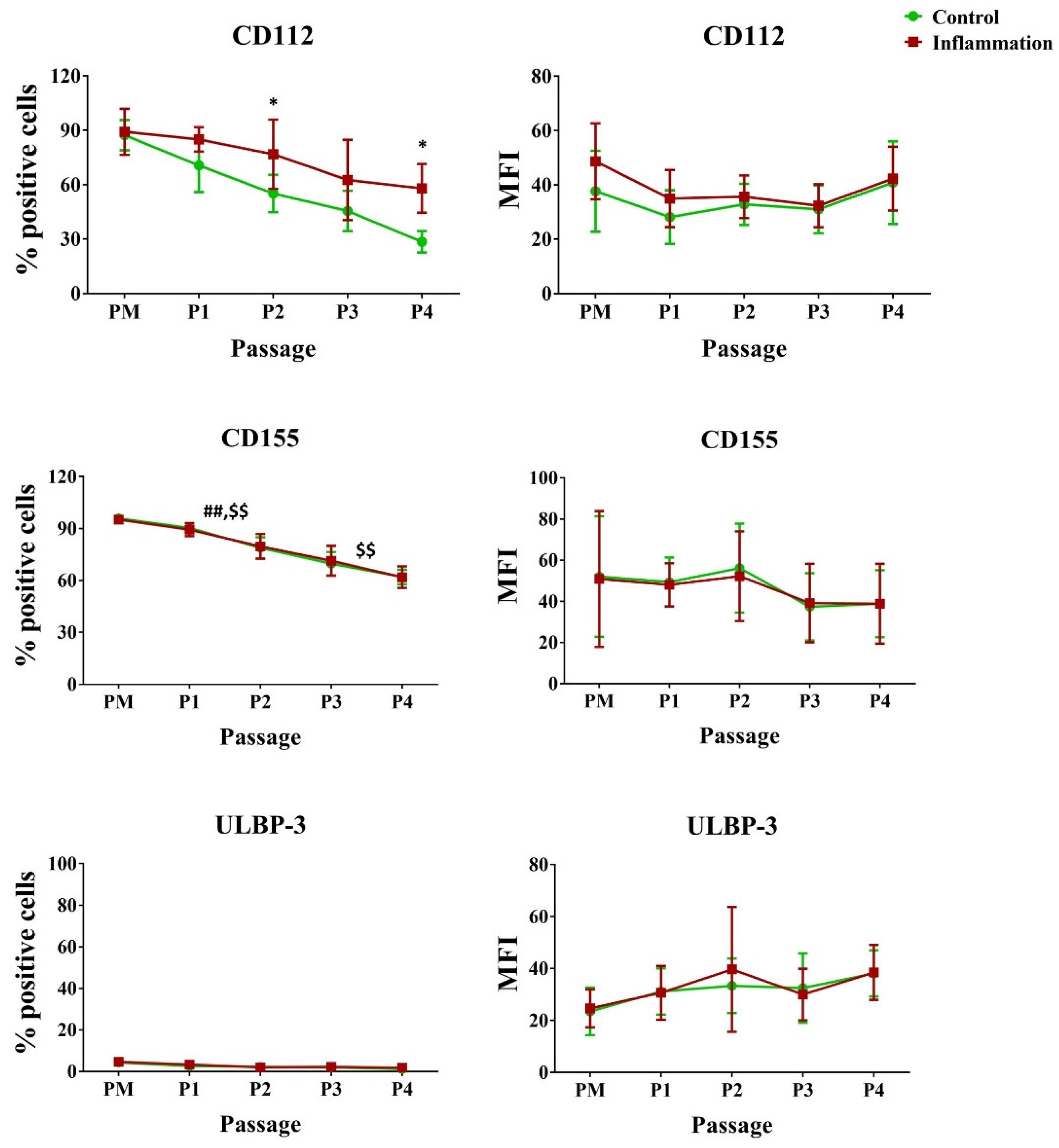 Biomolecules 14 00852 g007 Biomolecules 14 00852 g007