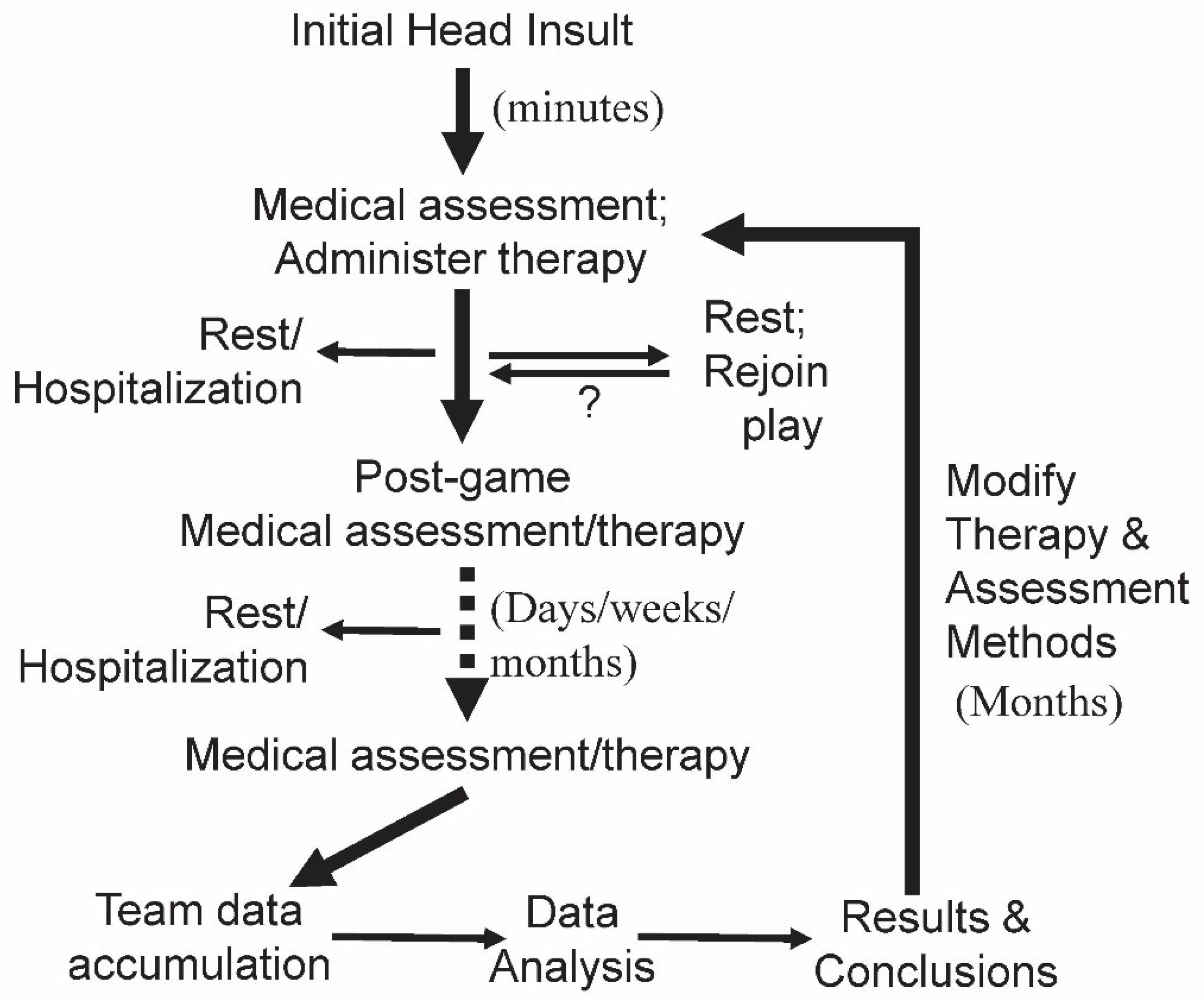 Biomolecules 14 00853 g004