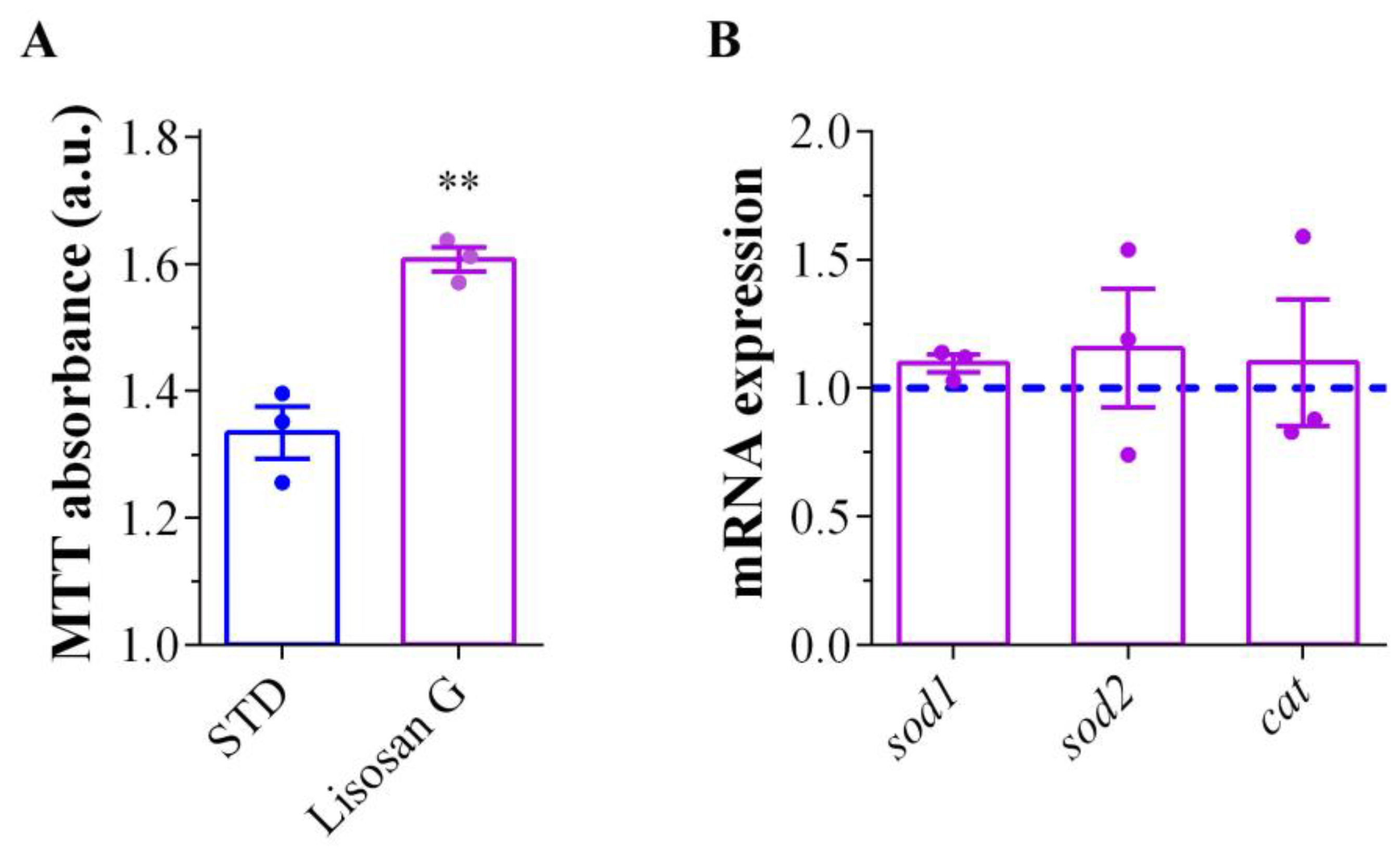 Biomolecules 14 00855 g005 Biomolecules 14 00855 g005