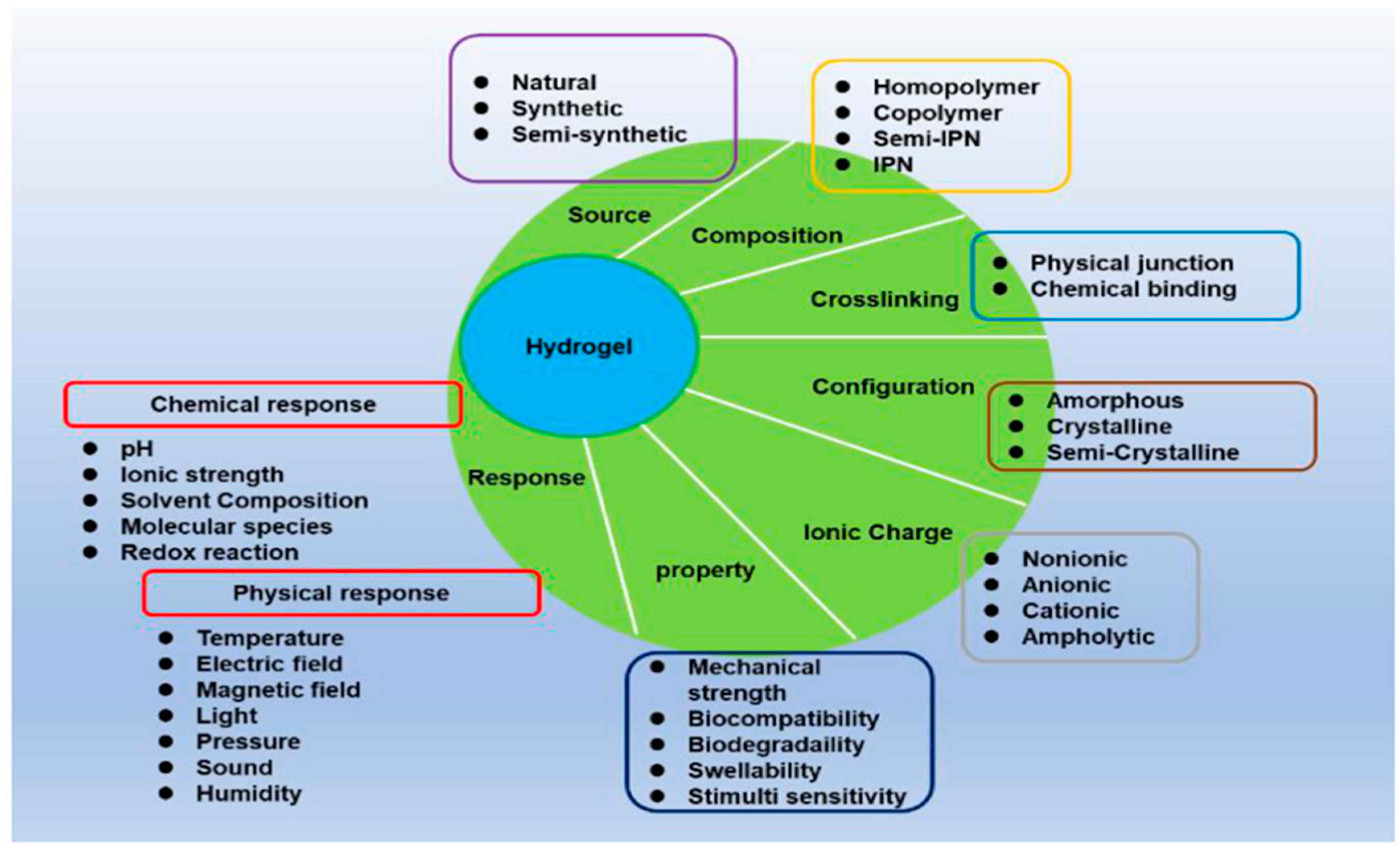 Biomolecules 14 00858 g002 Biomolecules 14 00858 g002