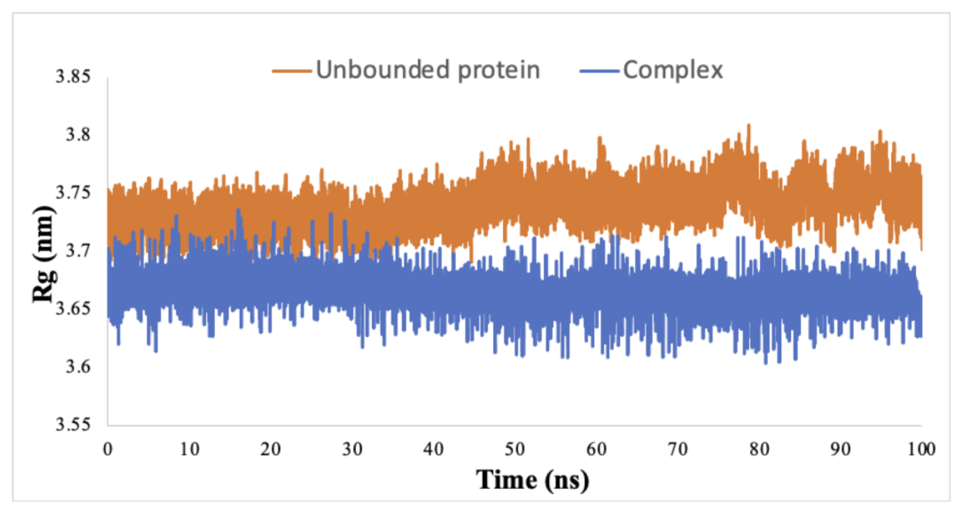 Biomolecules 14 00860 g003