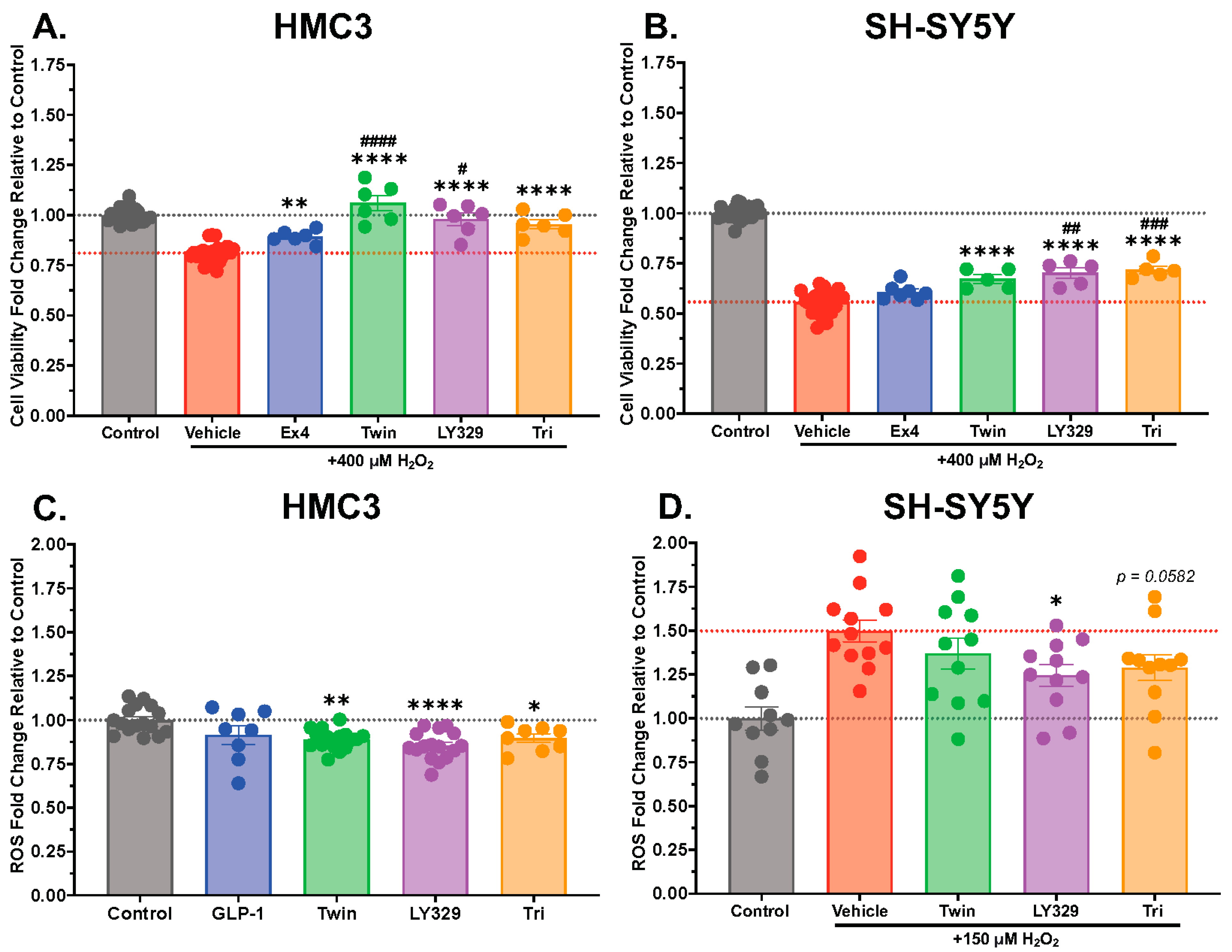 Biomolecules 14 00872 g002