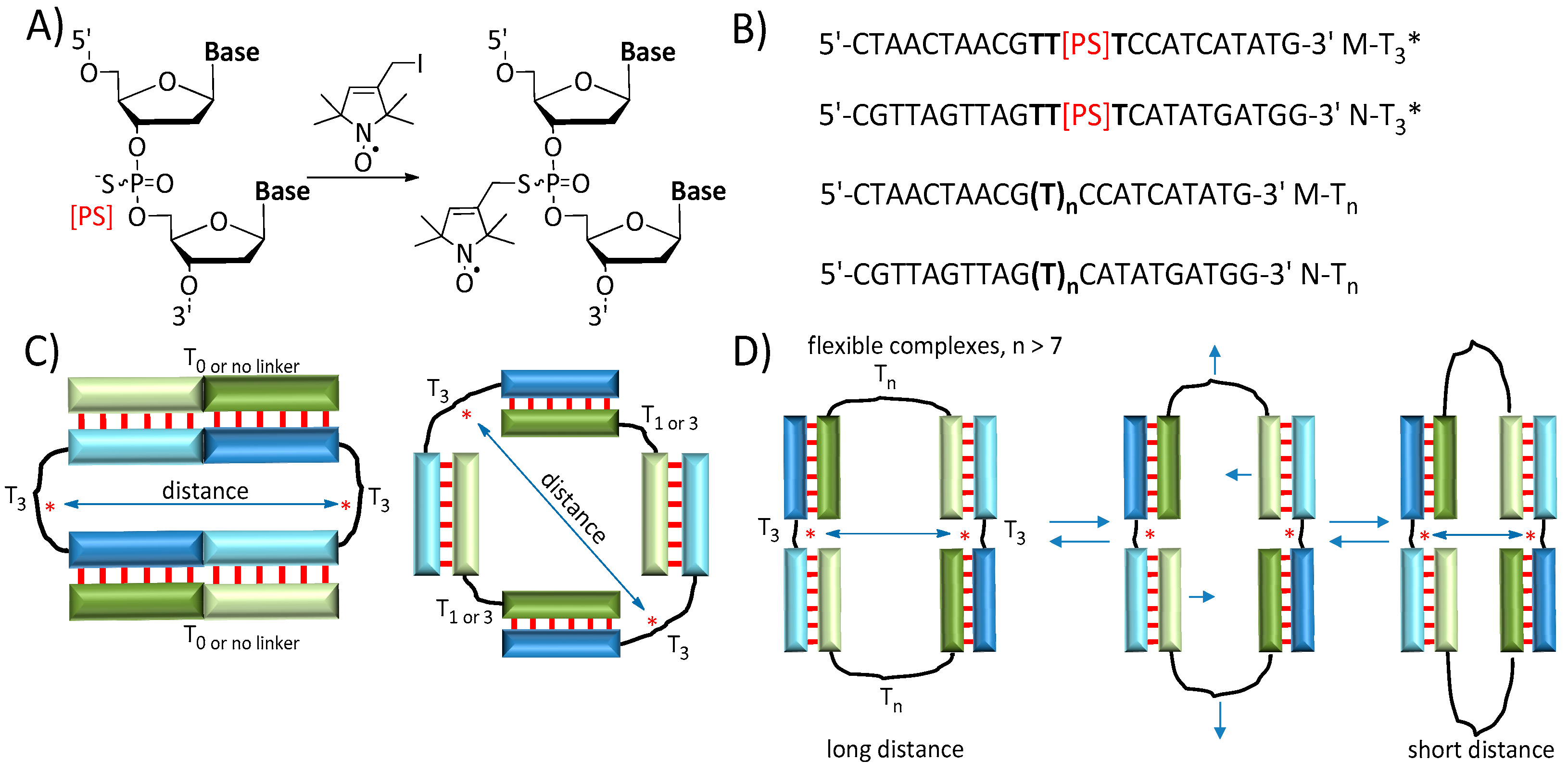 Biomolecules 14 00887 g001