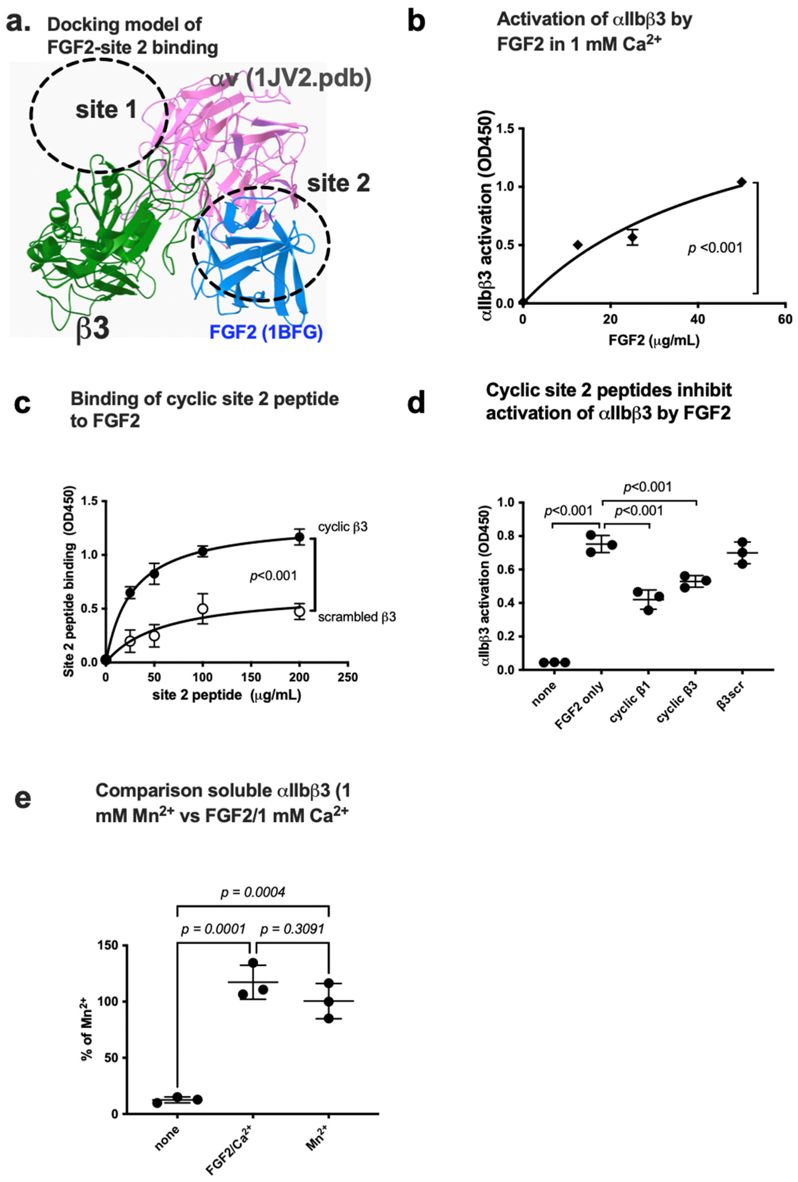 Biomolecules 14 00888 g004